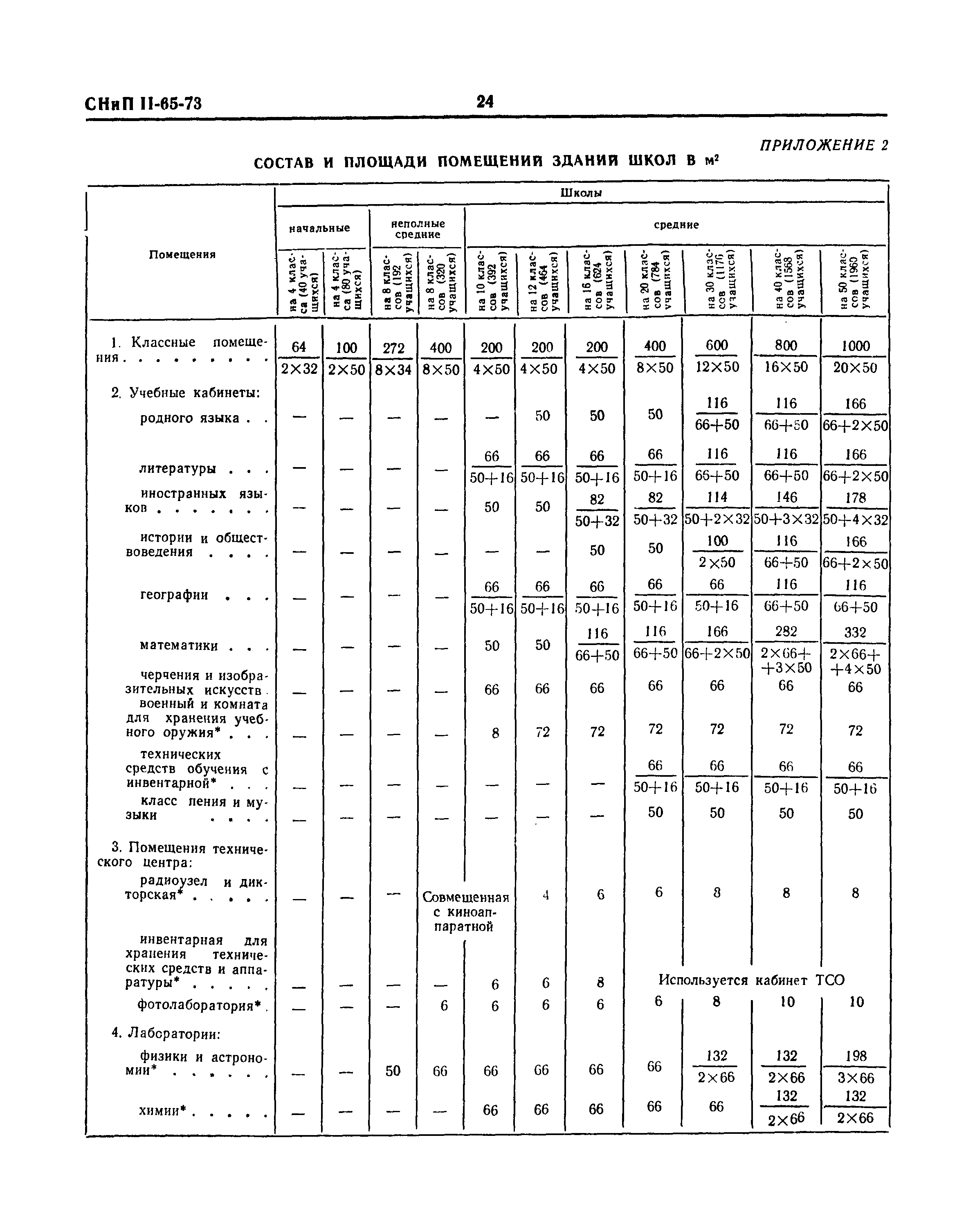 СНиП II-65-73