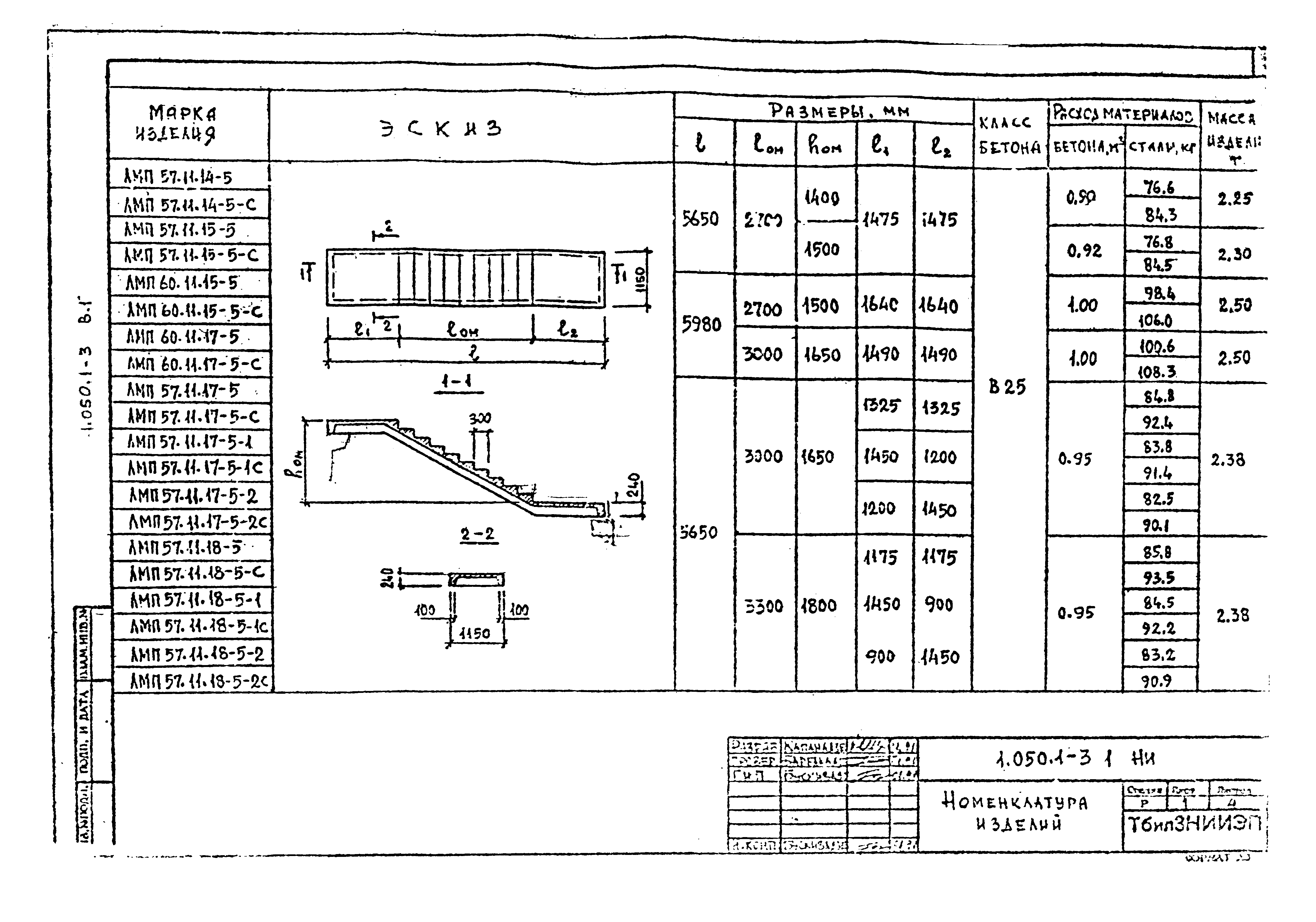 Серия 1.050.1-3