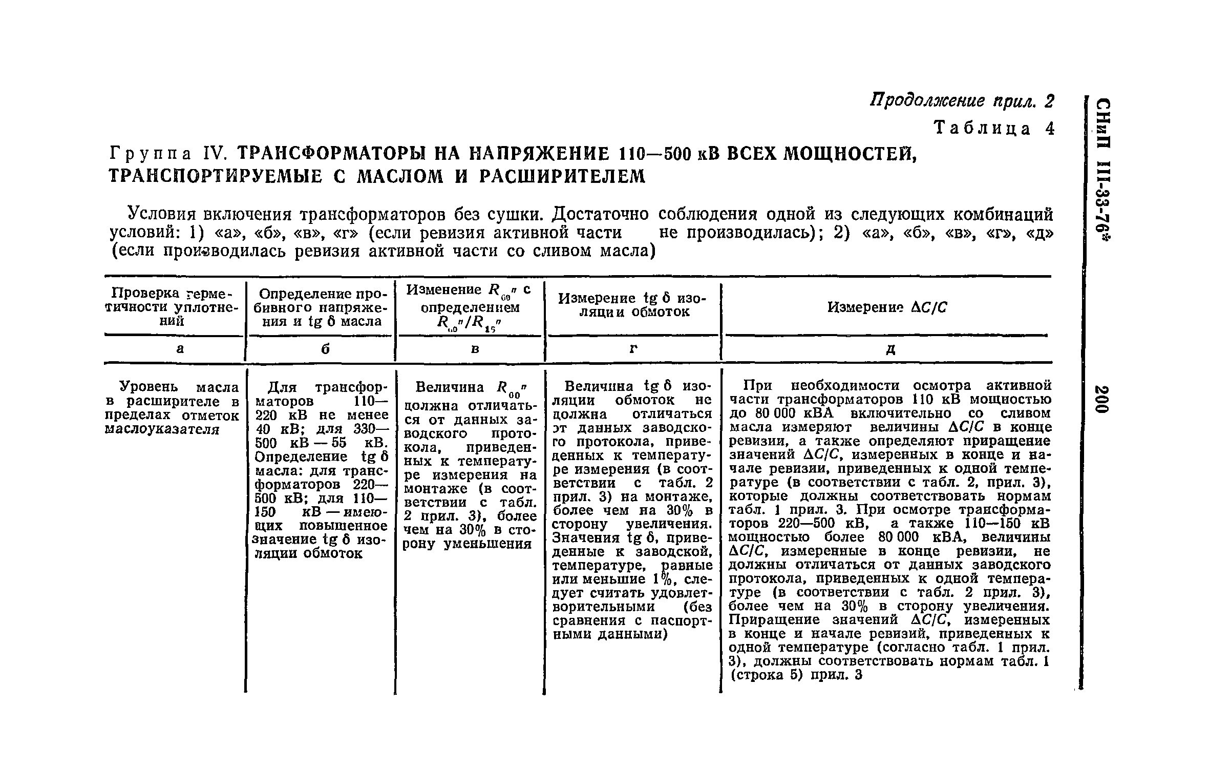 СНиП III-33-76*