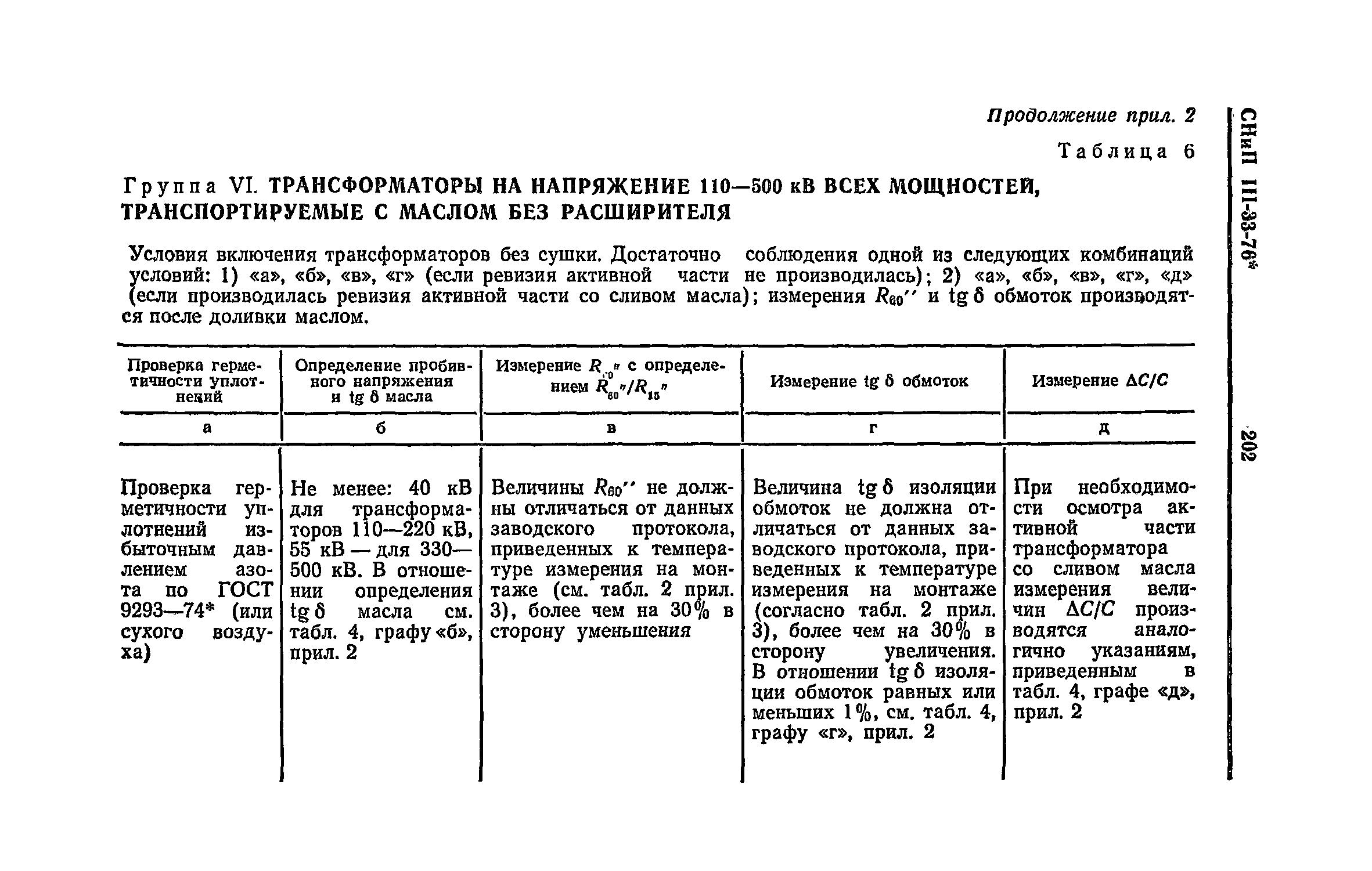 СНиП III-33-76*