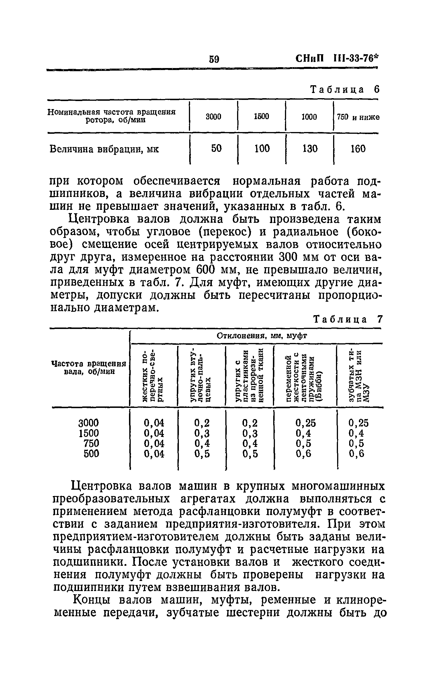 СНиП III-33-76*