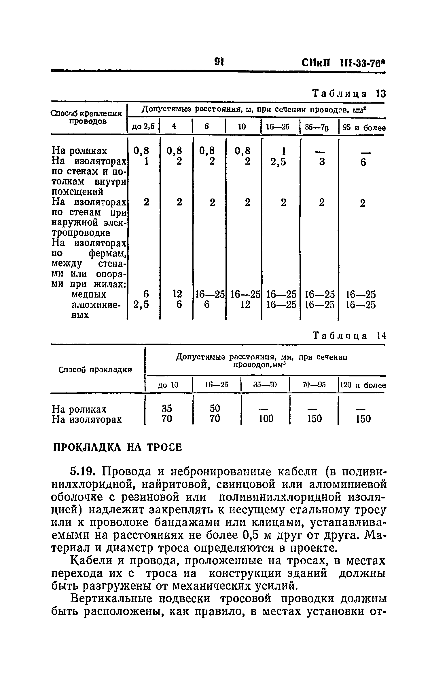 СНиП III-33-76*