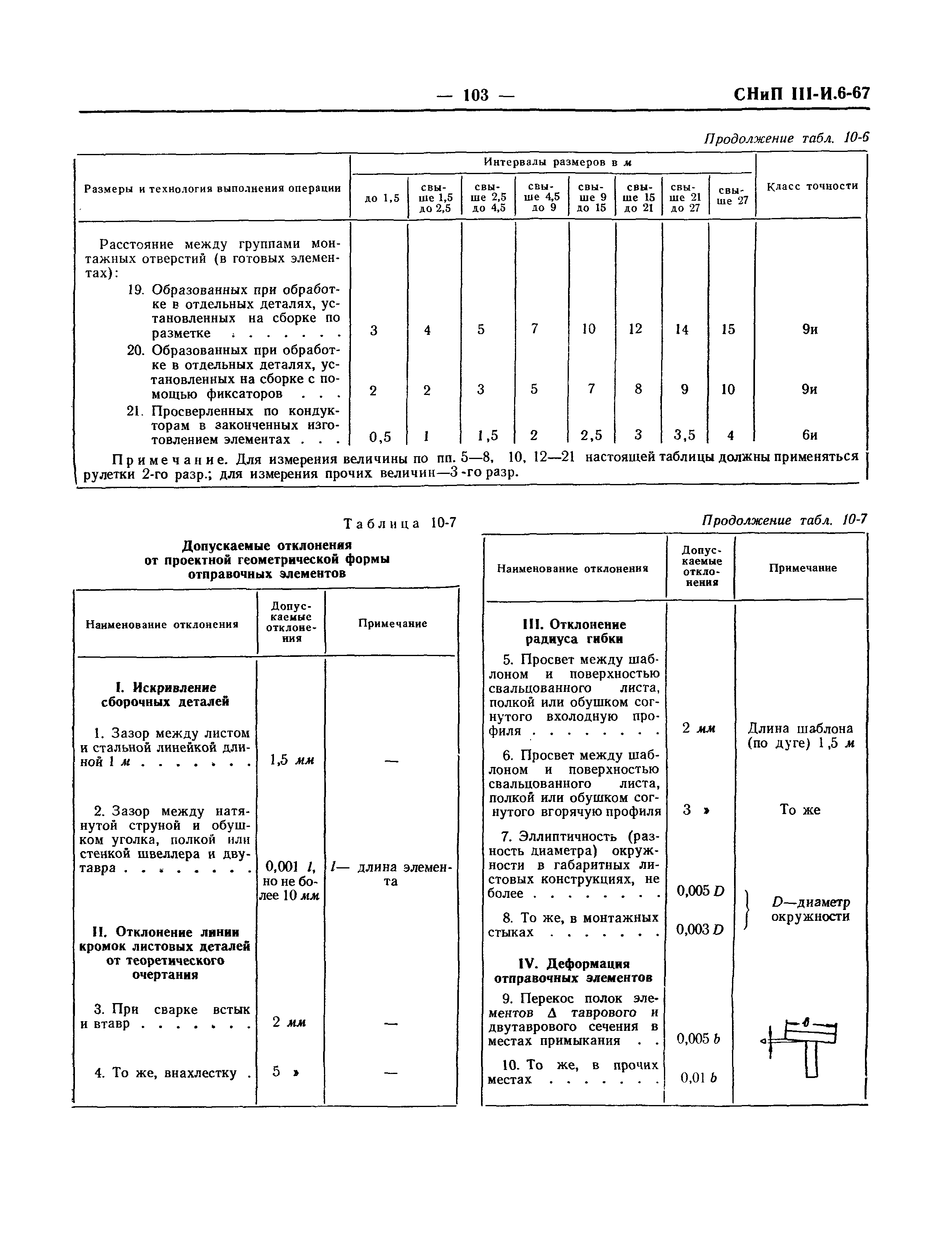 СНиП III-И.6-67