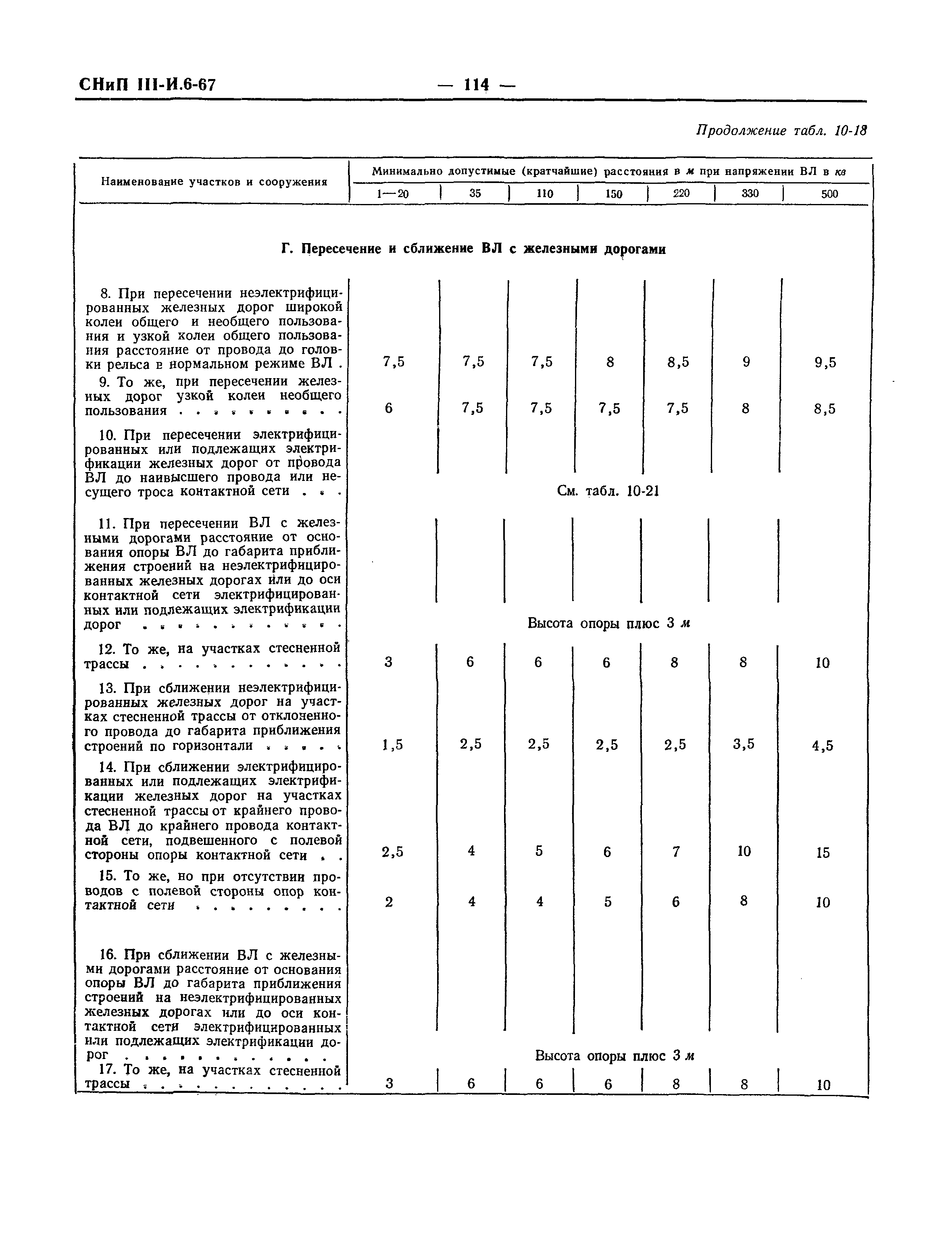 СНиП III-И.6-67