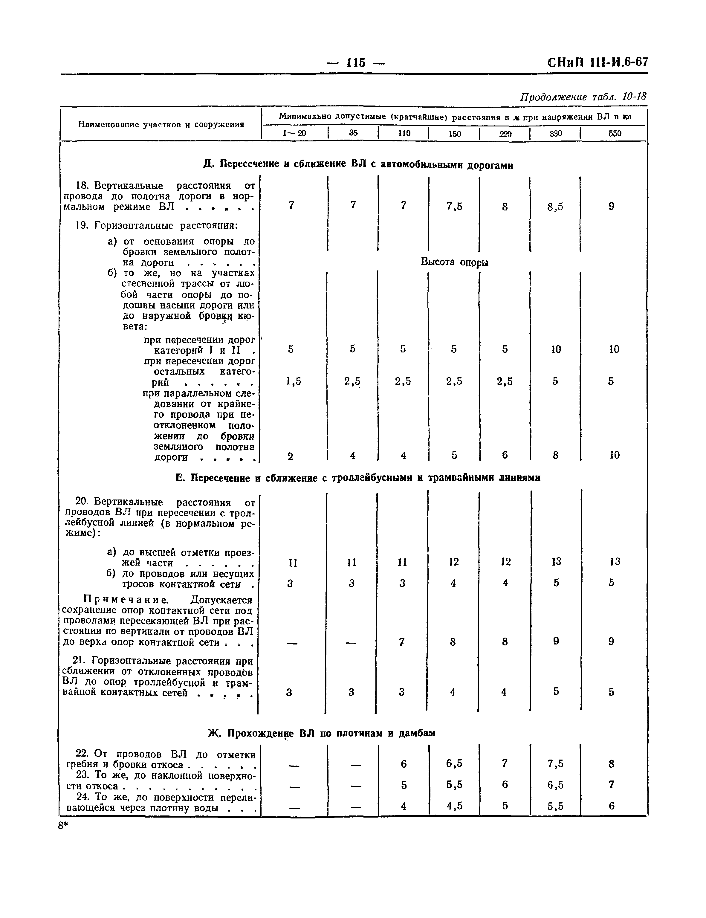 СНиП III-И.6-67