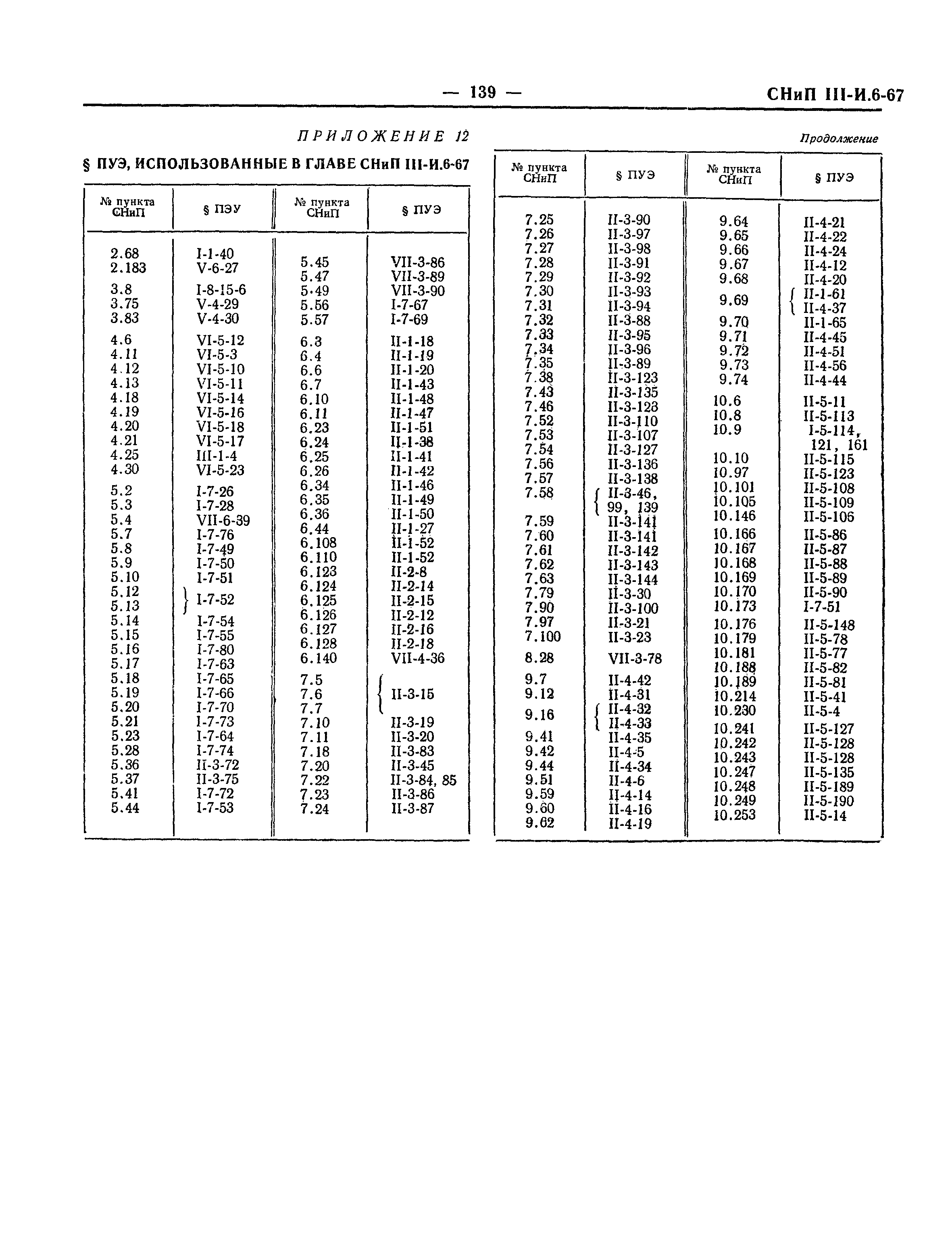 СНиП III-И.6-67