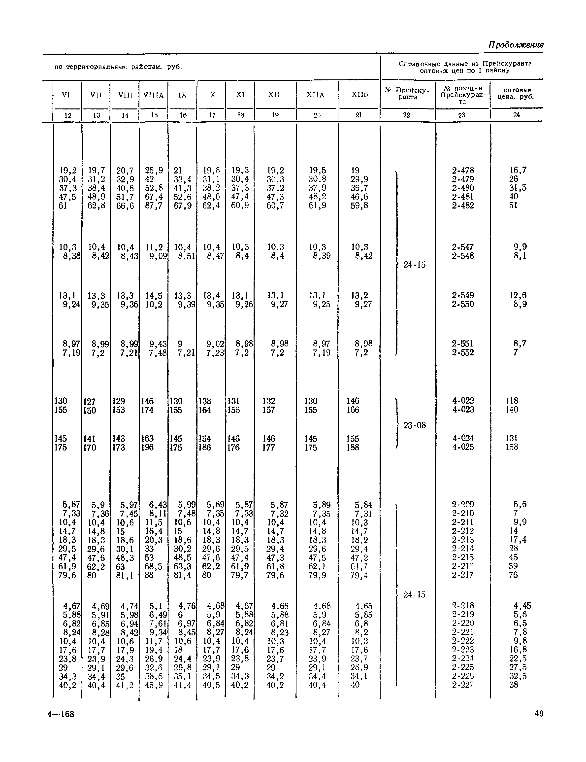 Часть III