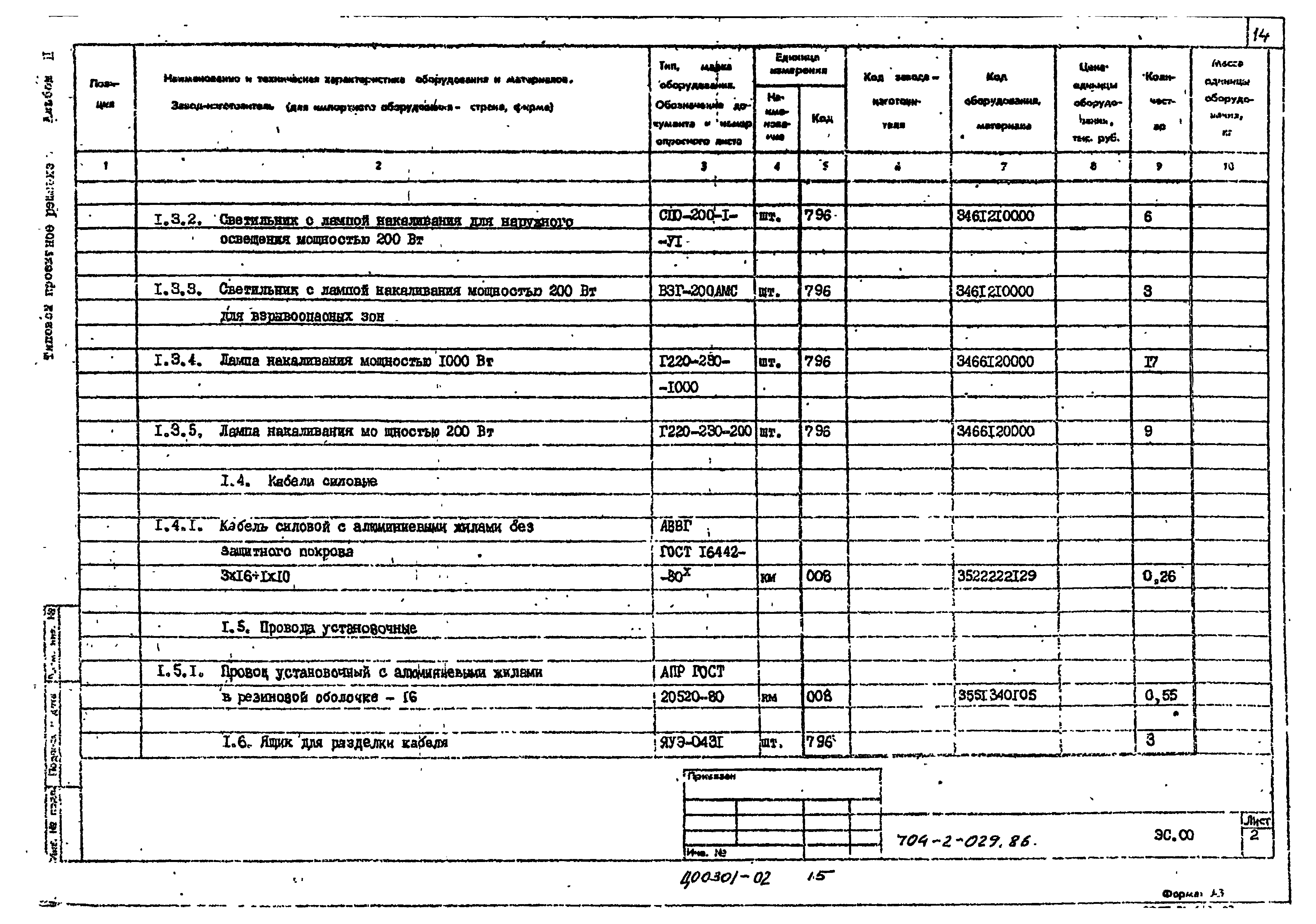 Типовые проектные решения 704-2-029.86