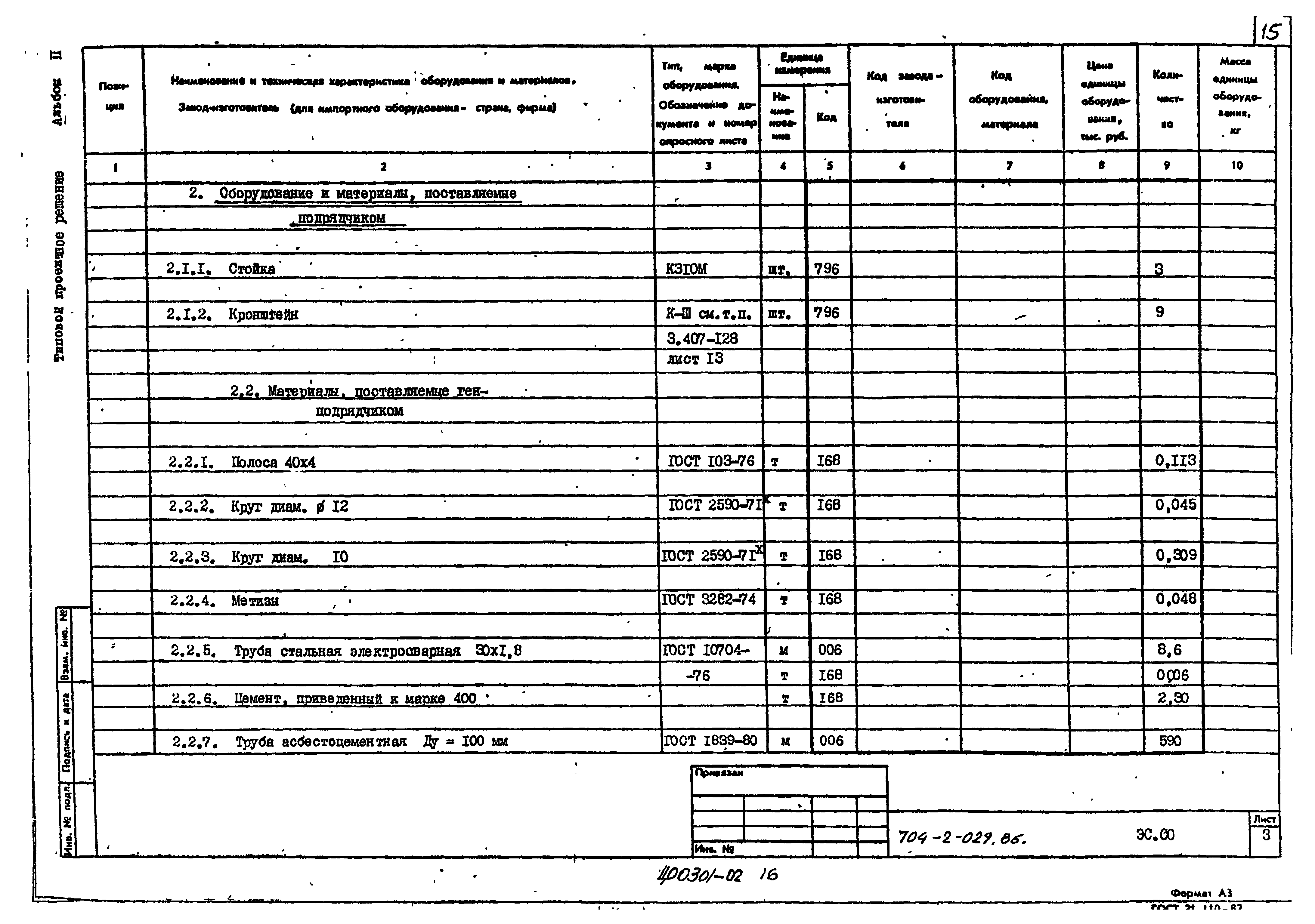 Типовые проектные решения 704-2-029.86