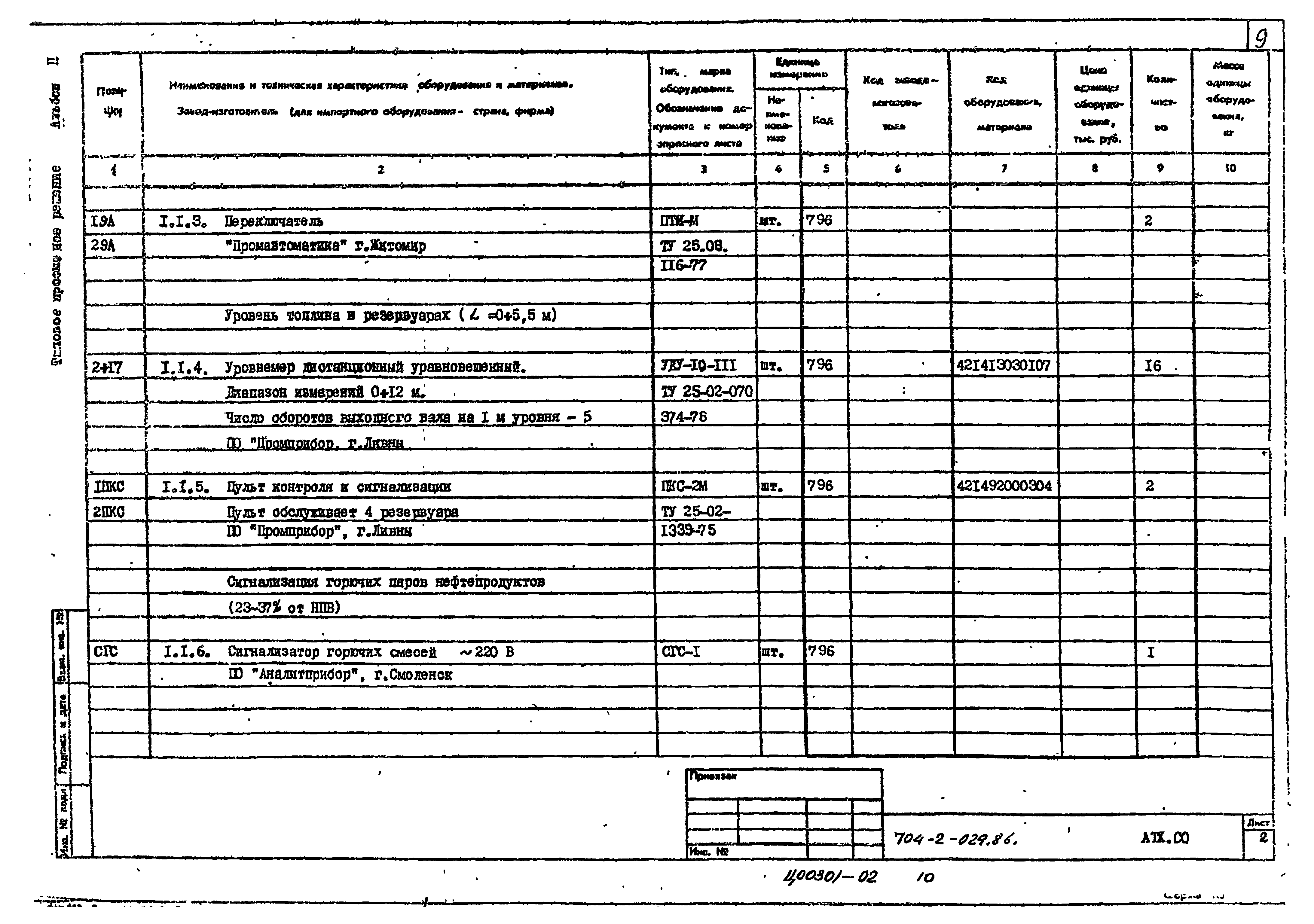 Типовые проектные решения 704-2-029.86