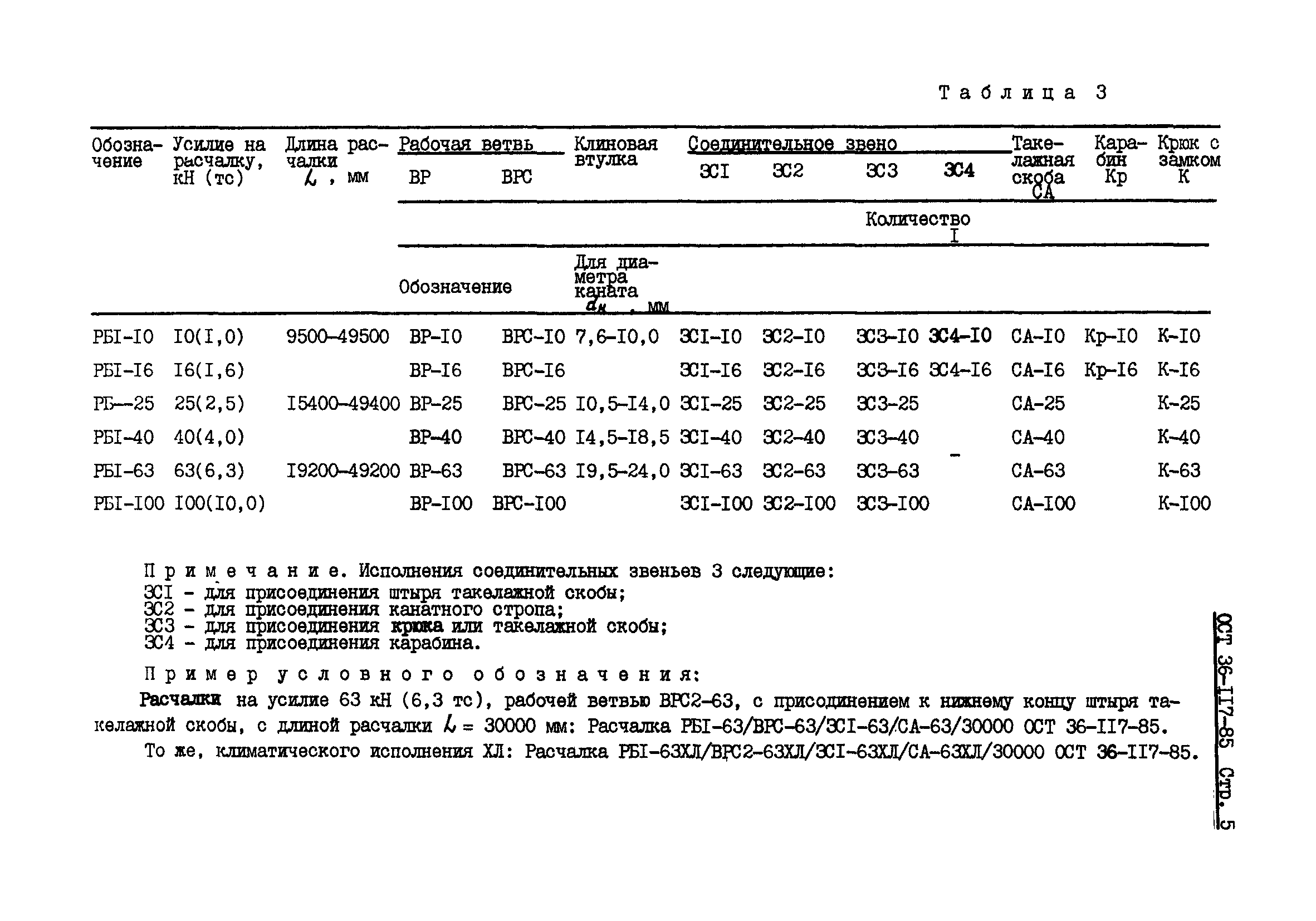 ОСТ 36-117-85