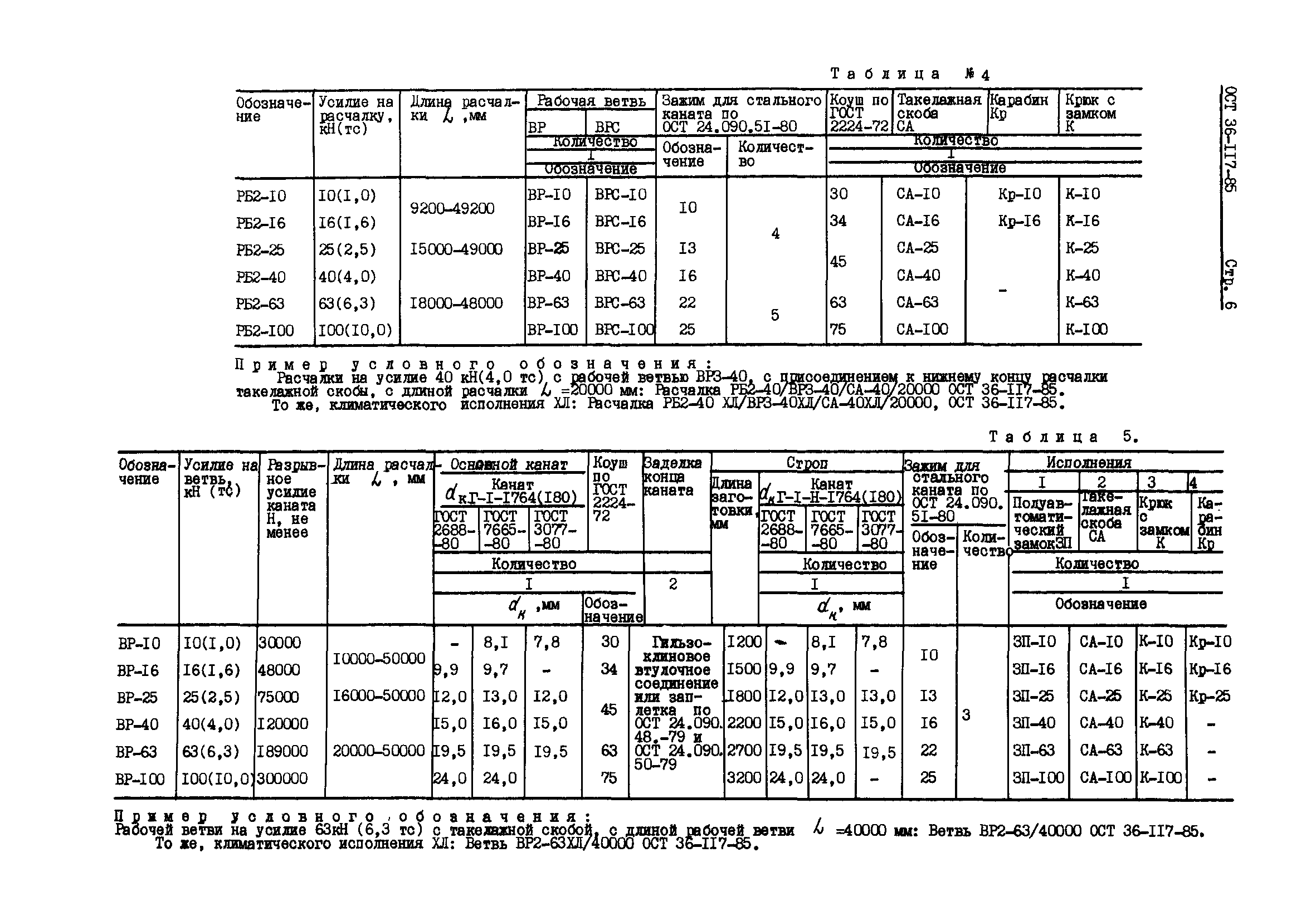 ОСТ 36-117-85