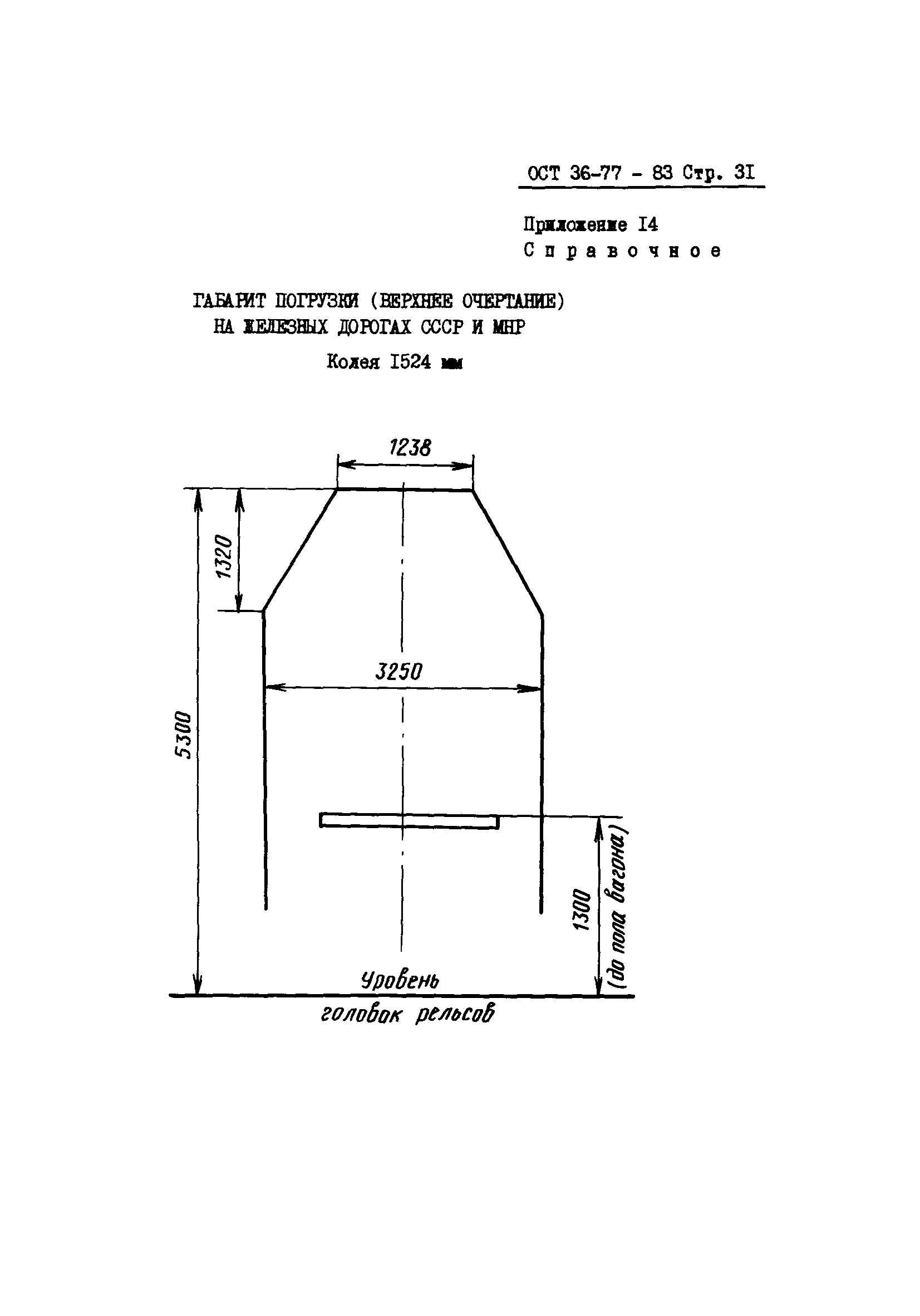 ОСТ 36-78-83