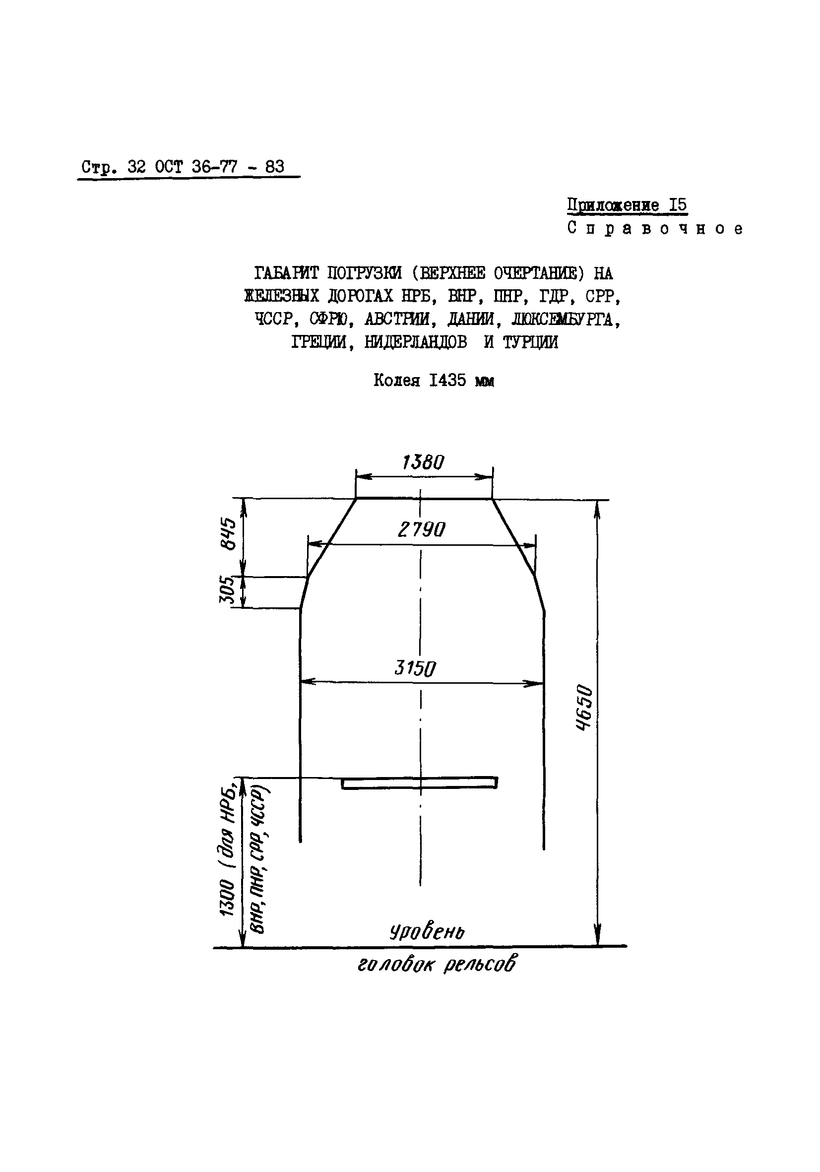 ОСТ 36-78-83