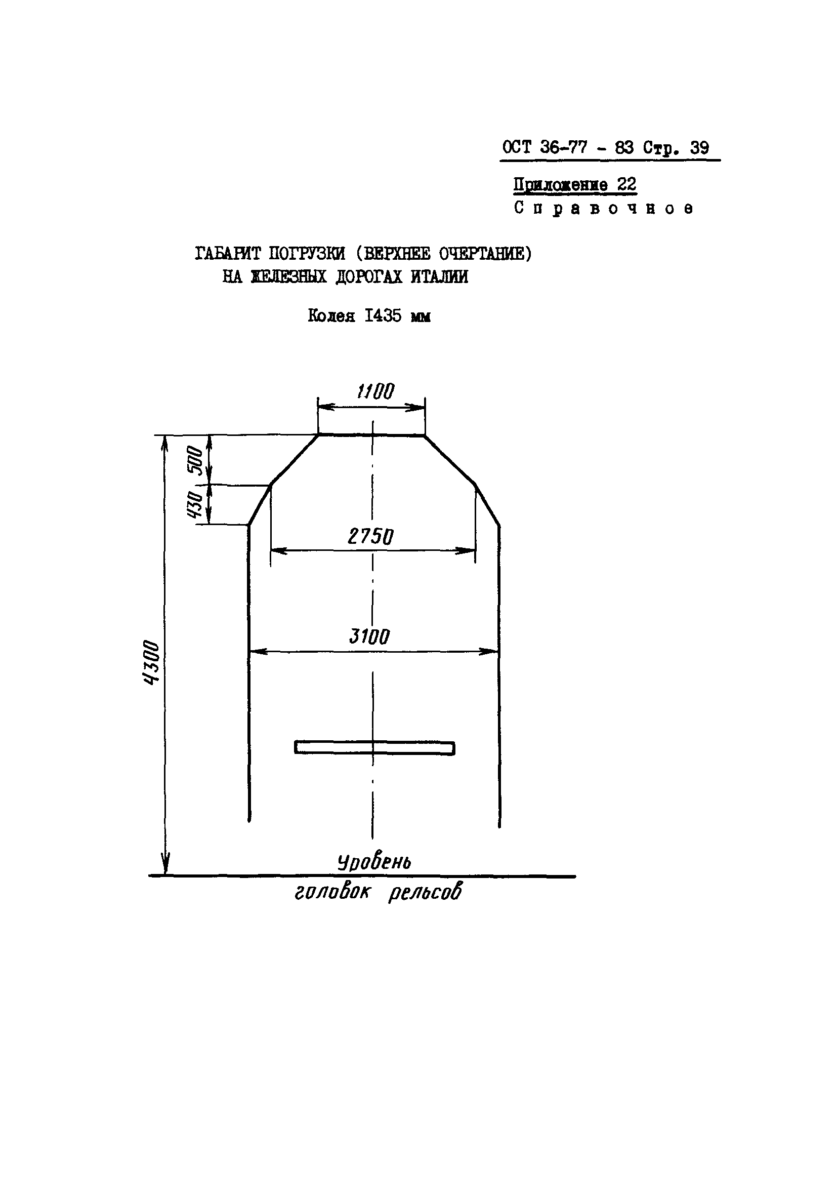 ОСТ 36-78-83