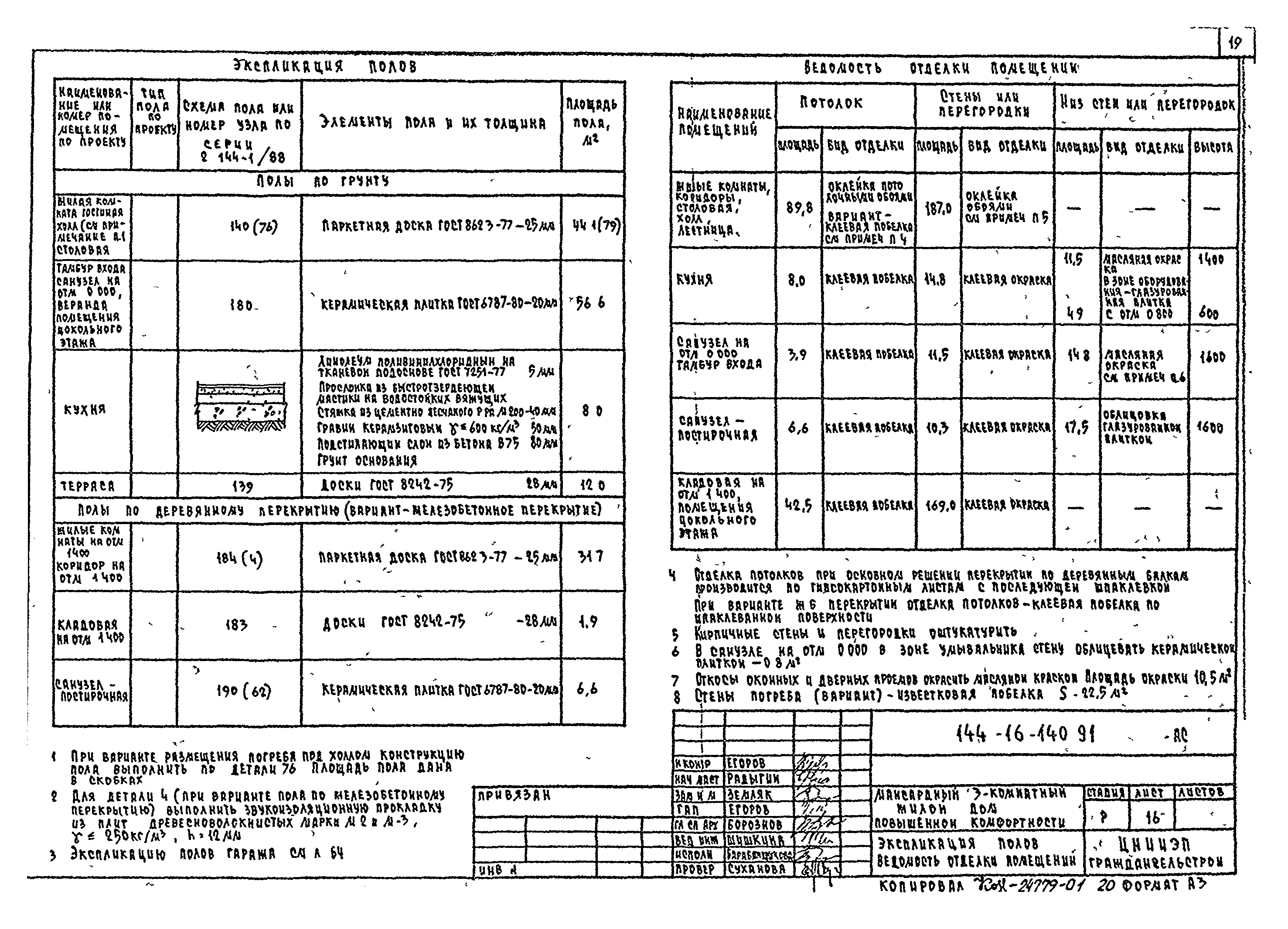 Типовой проект 144-16-140.91