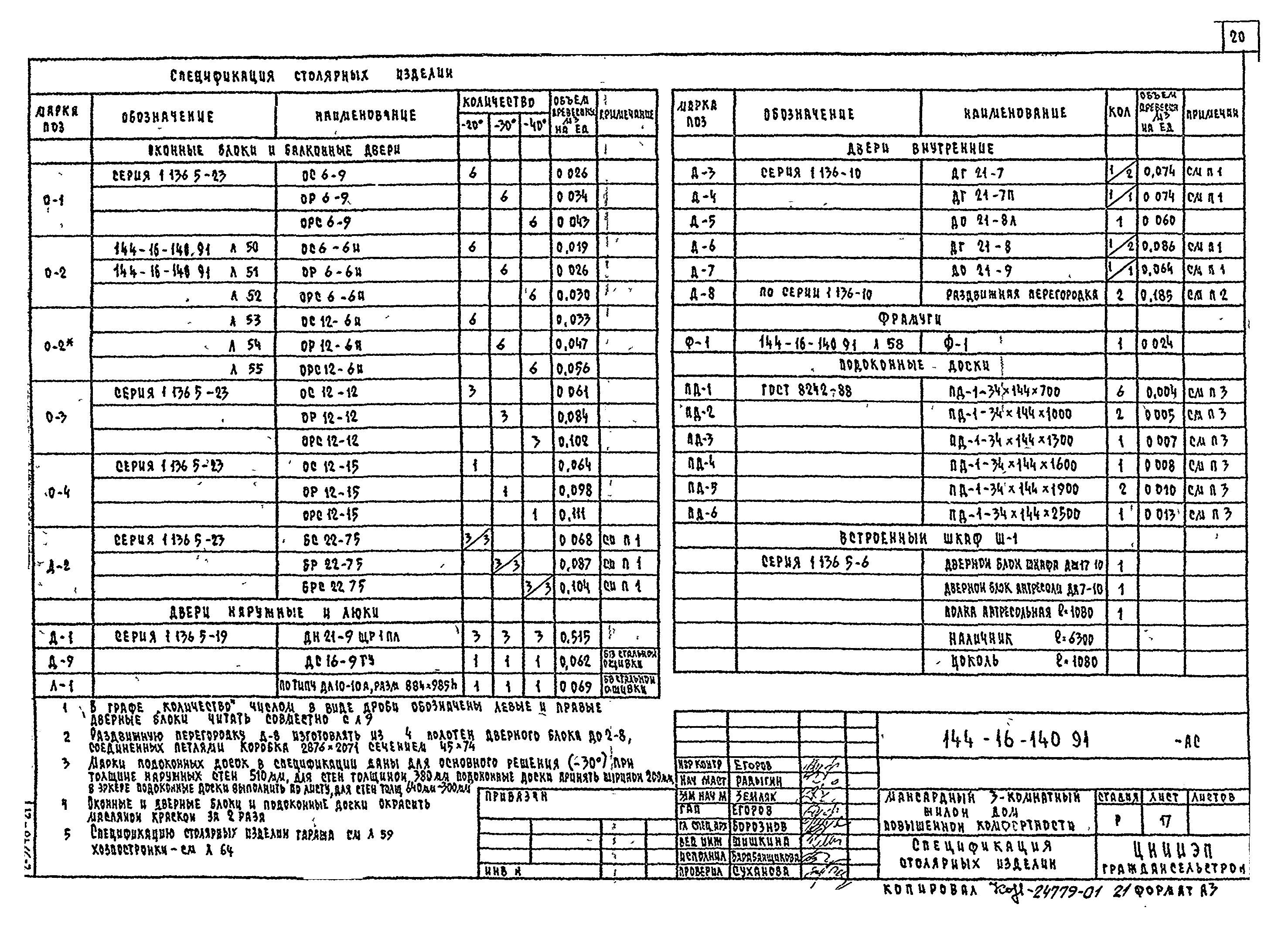 Типовой проект 144-16-140.91