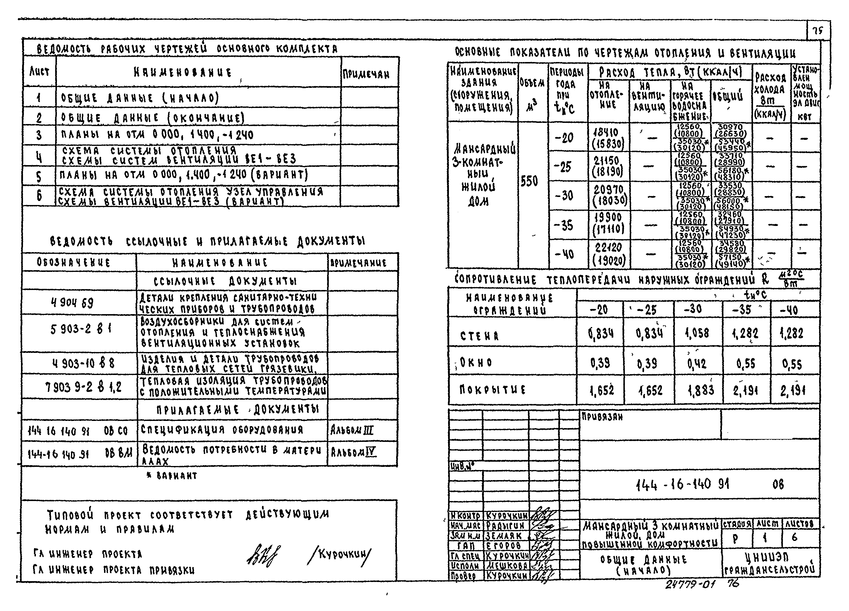 Типовой проект 144-16-140.91