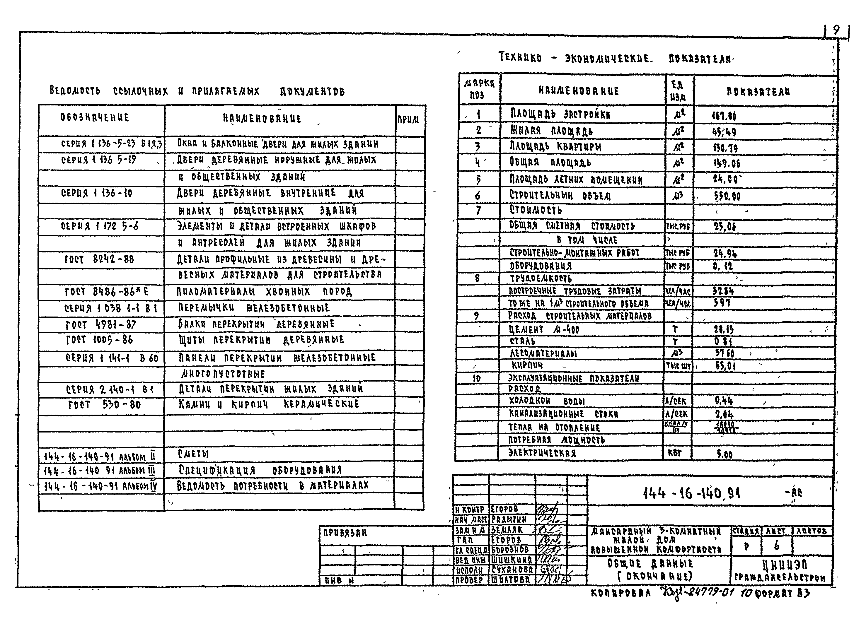 Типовой проект 144-16-140.91