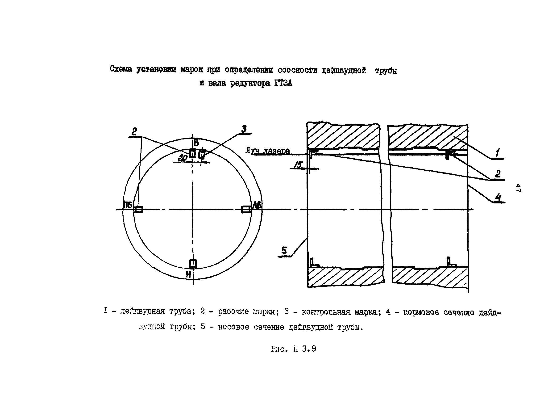 РД 31.52.16-85