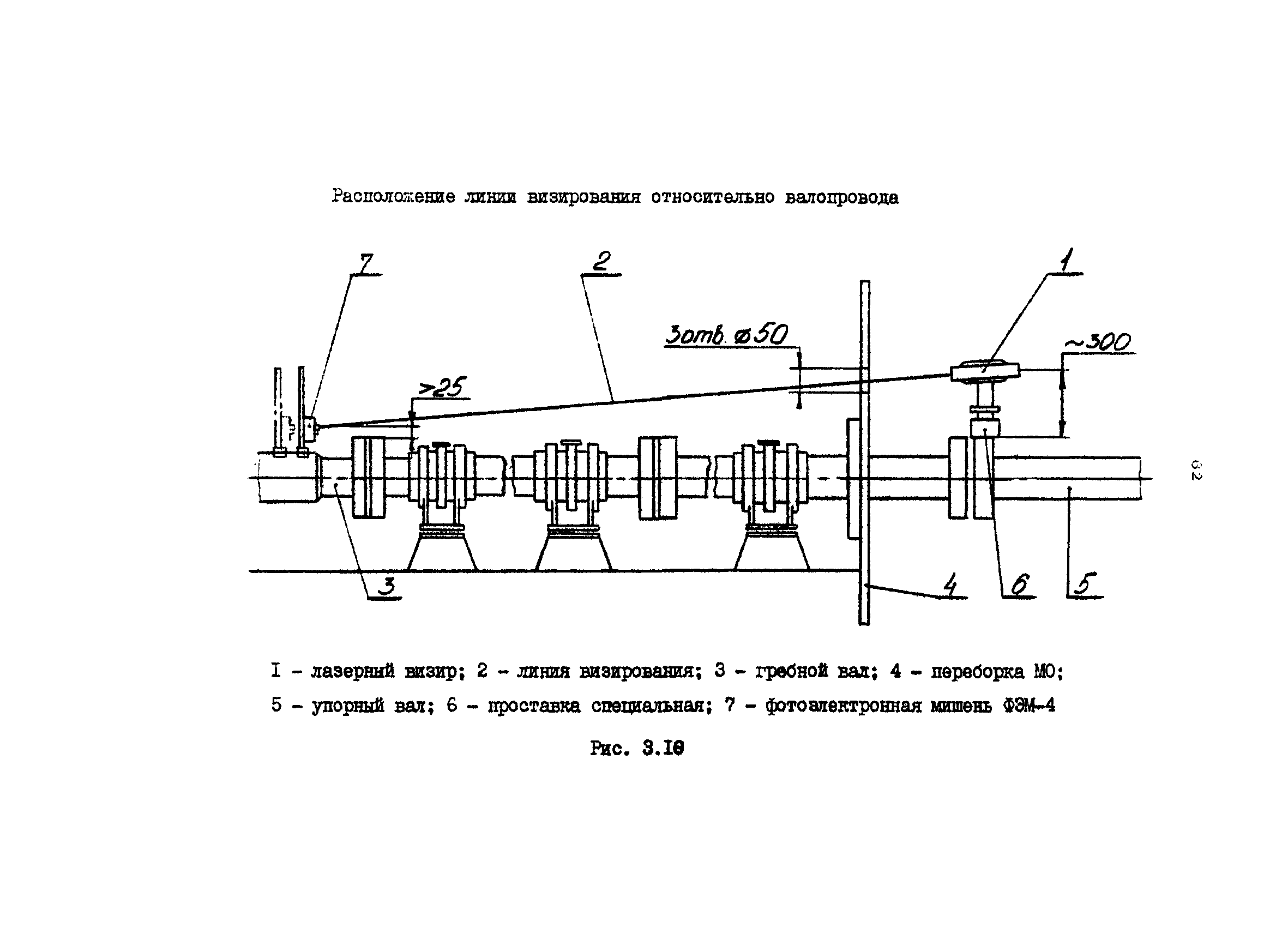 РД 31.52.16-85