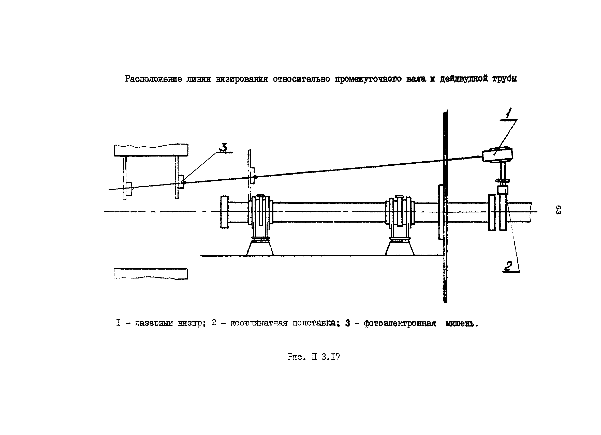 РД 31.52.16-85