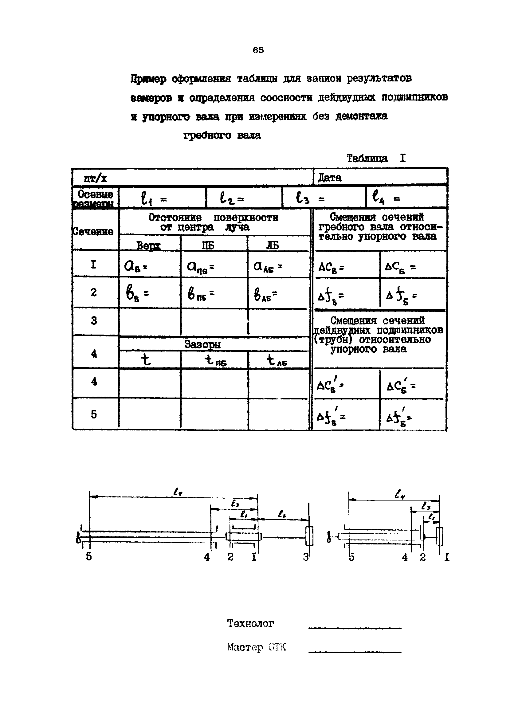 РД 31.52.16-85