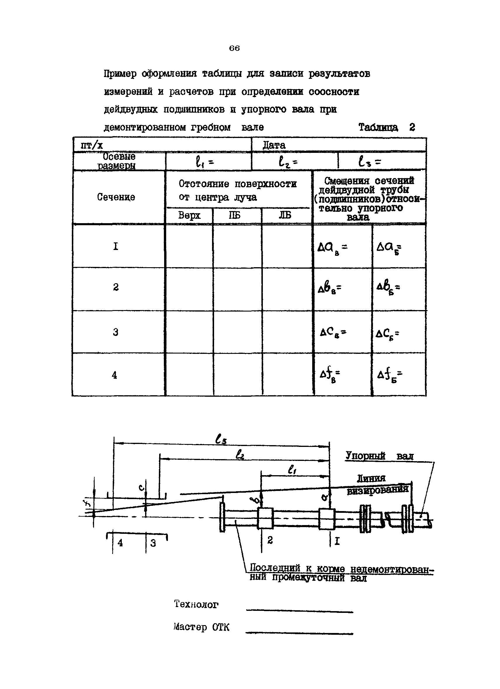 РД 31.52.16-85