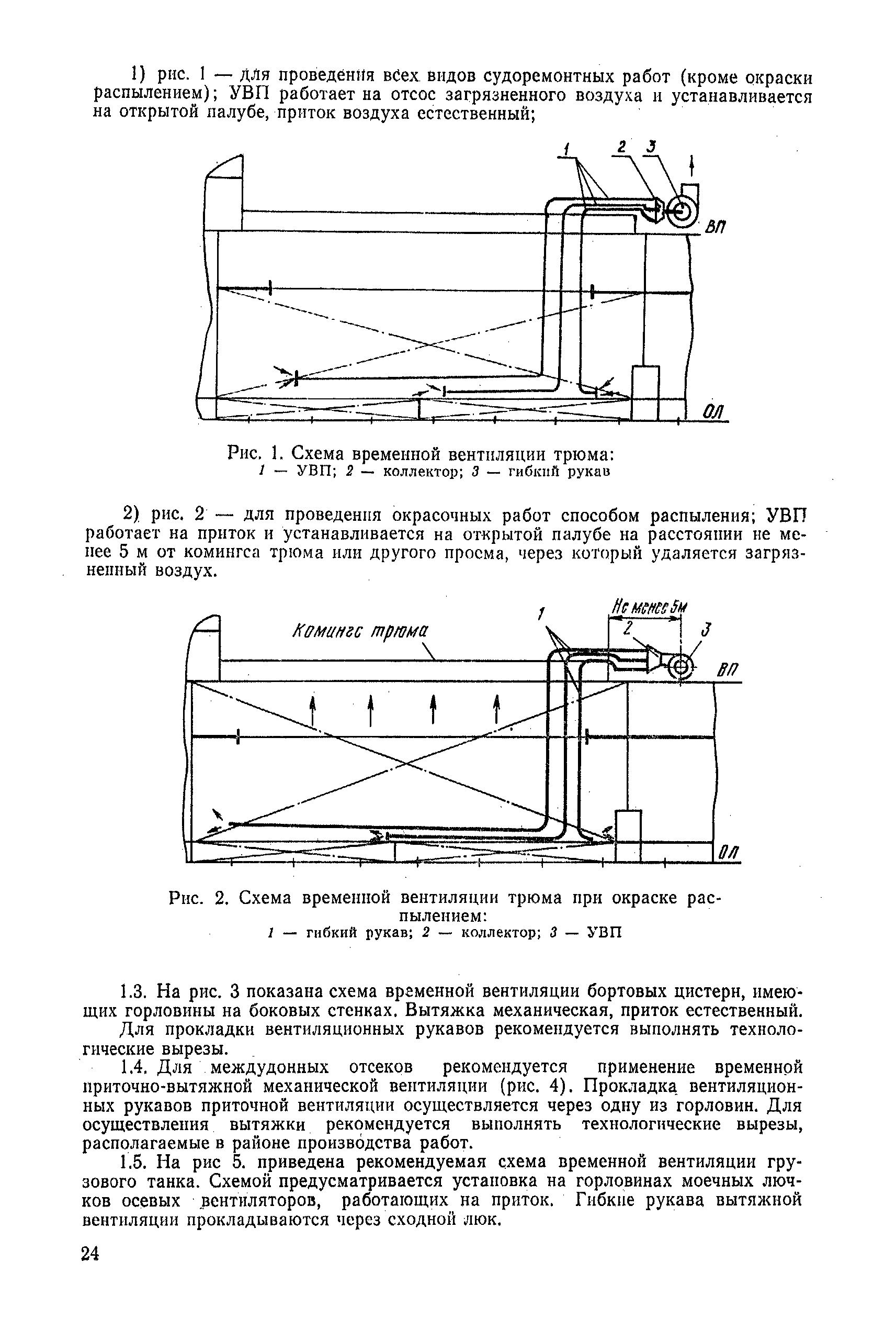 РД 31.52.10-82