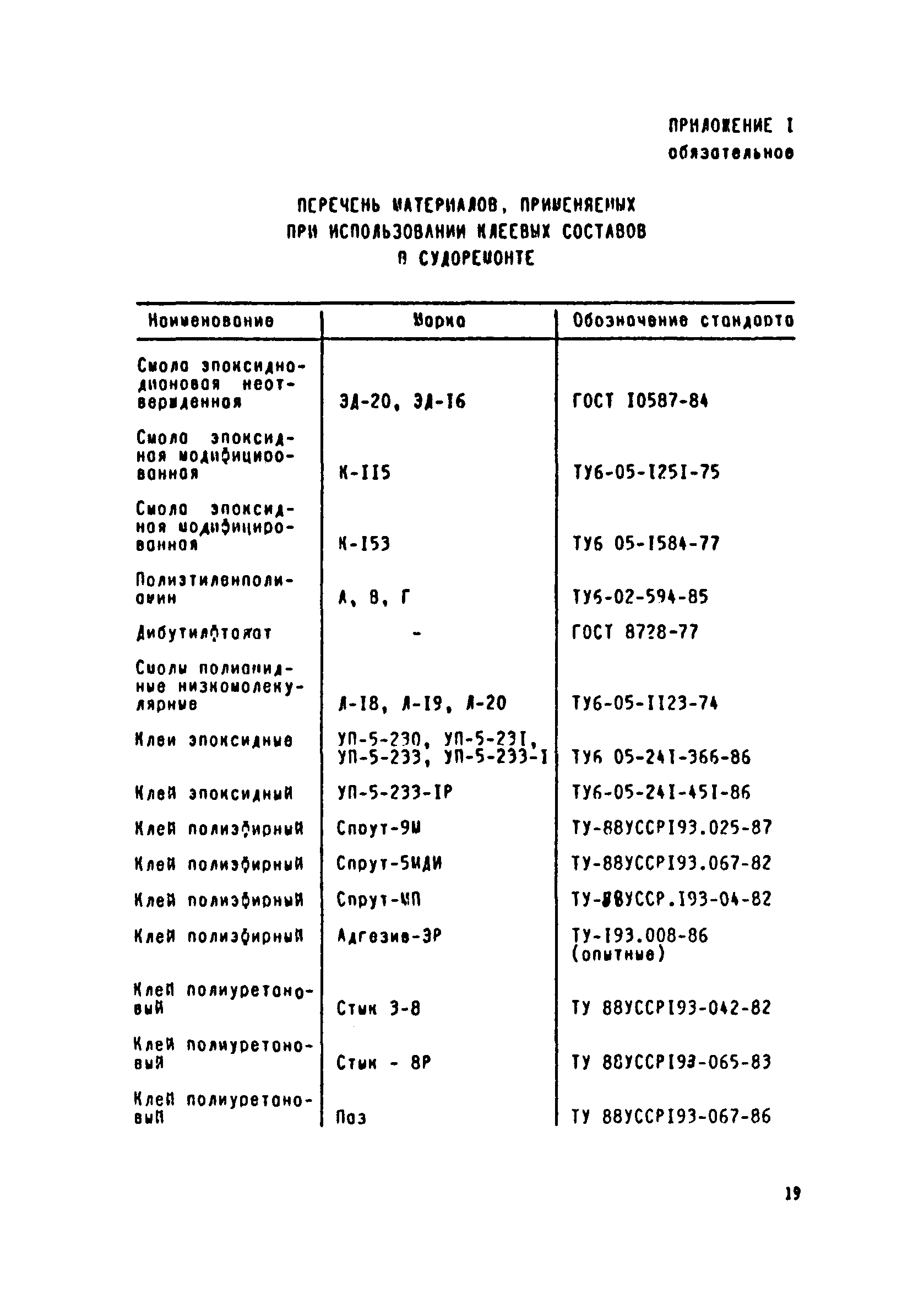 РД 31.52.04-90