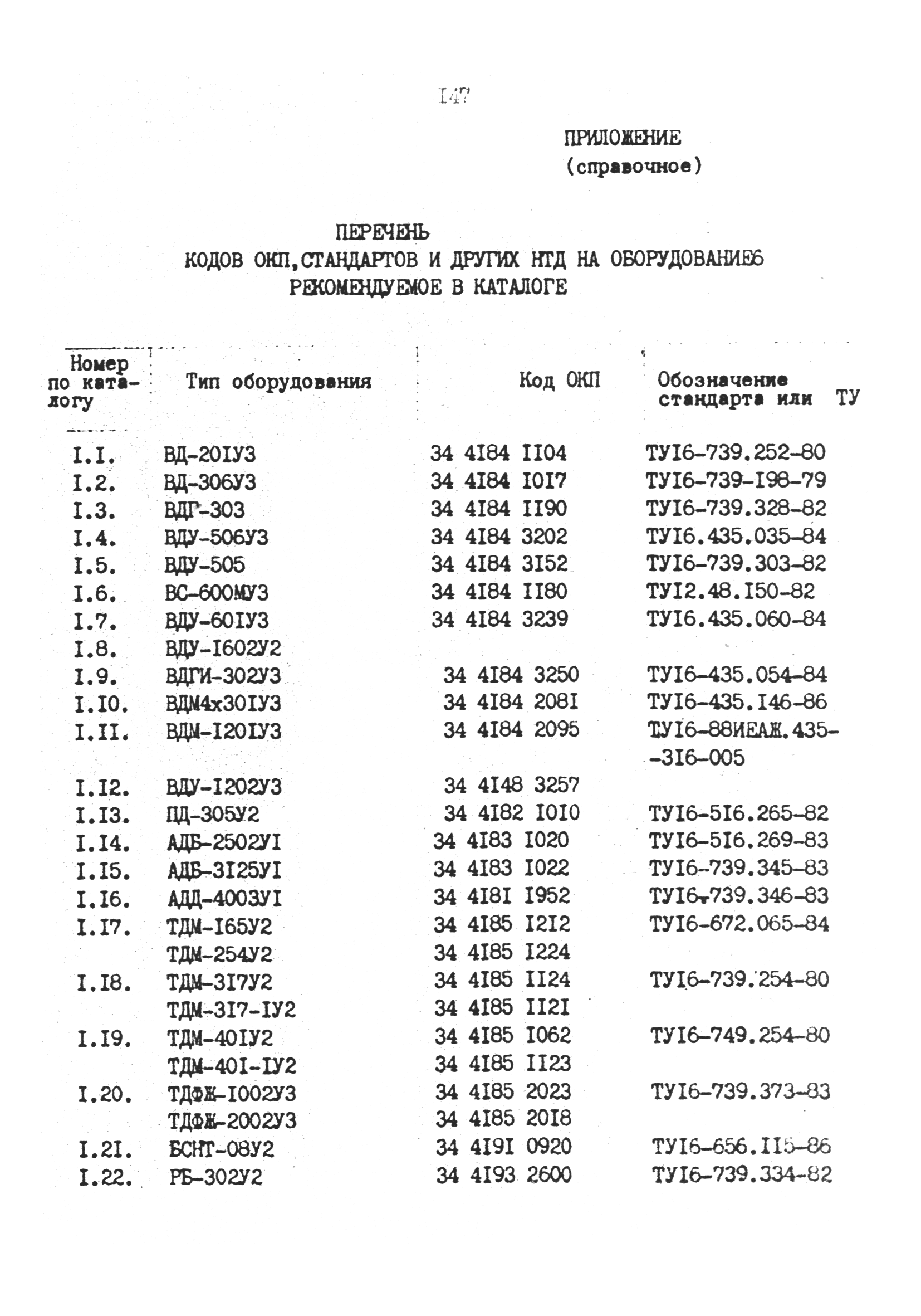 РД 31.52.03-90