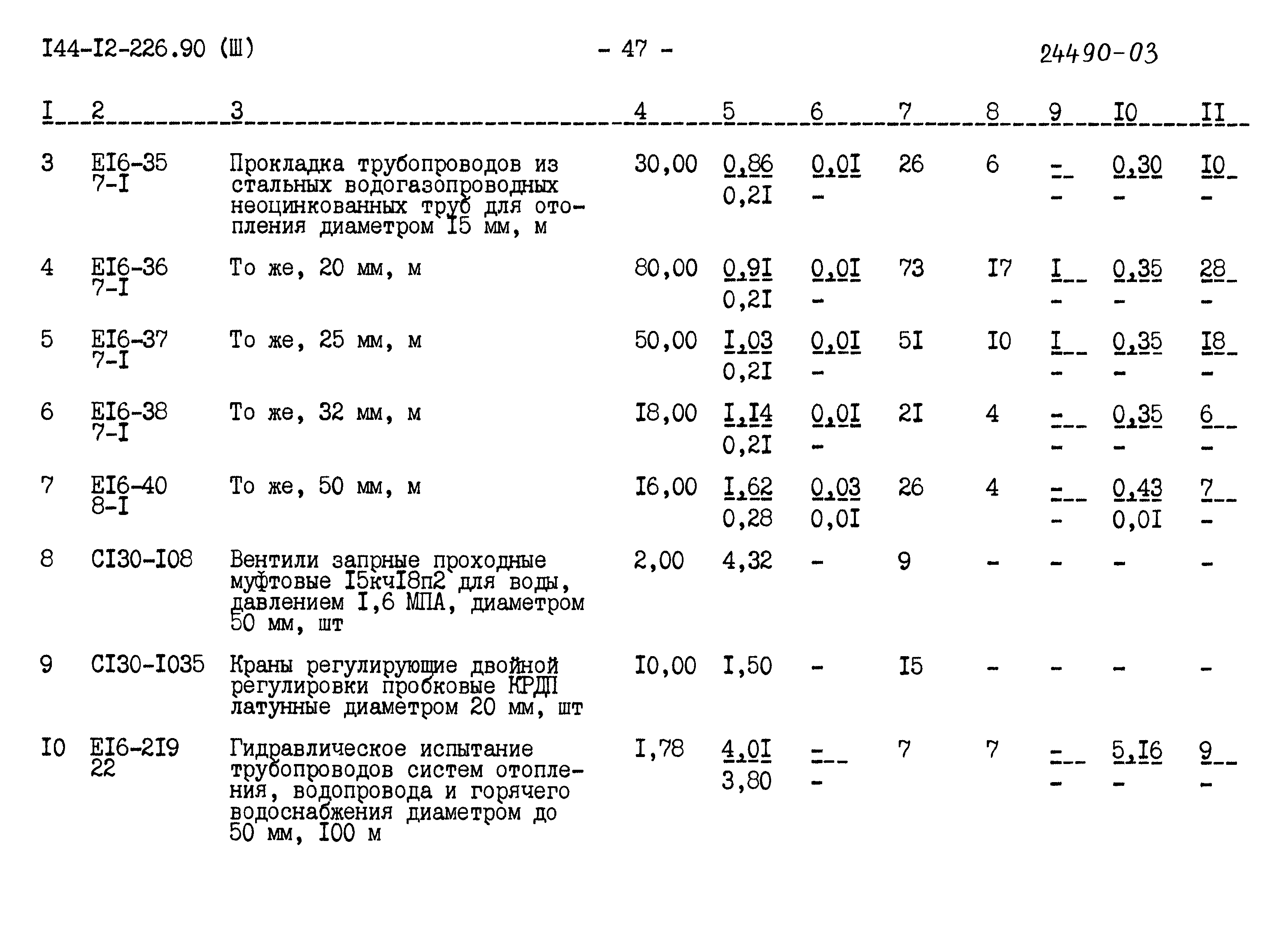 Типовой проект 144-12-226.90