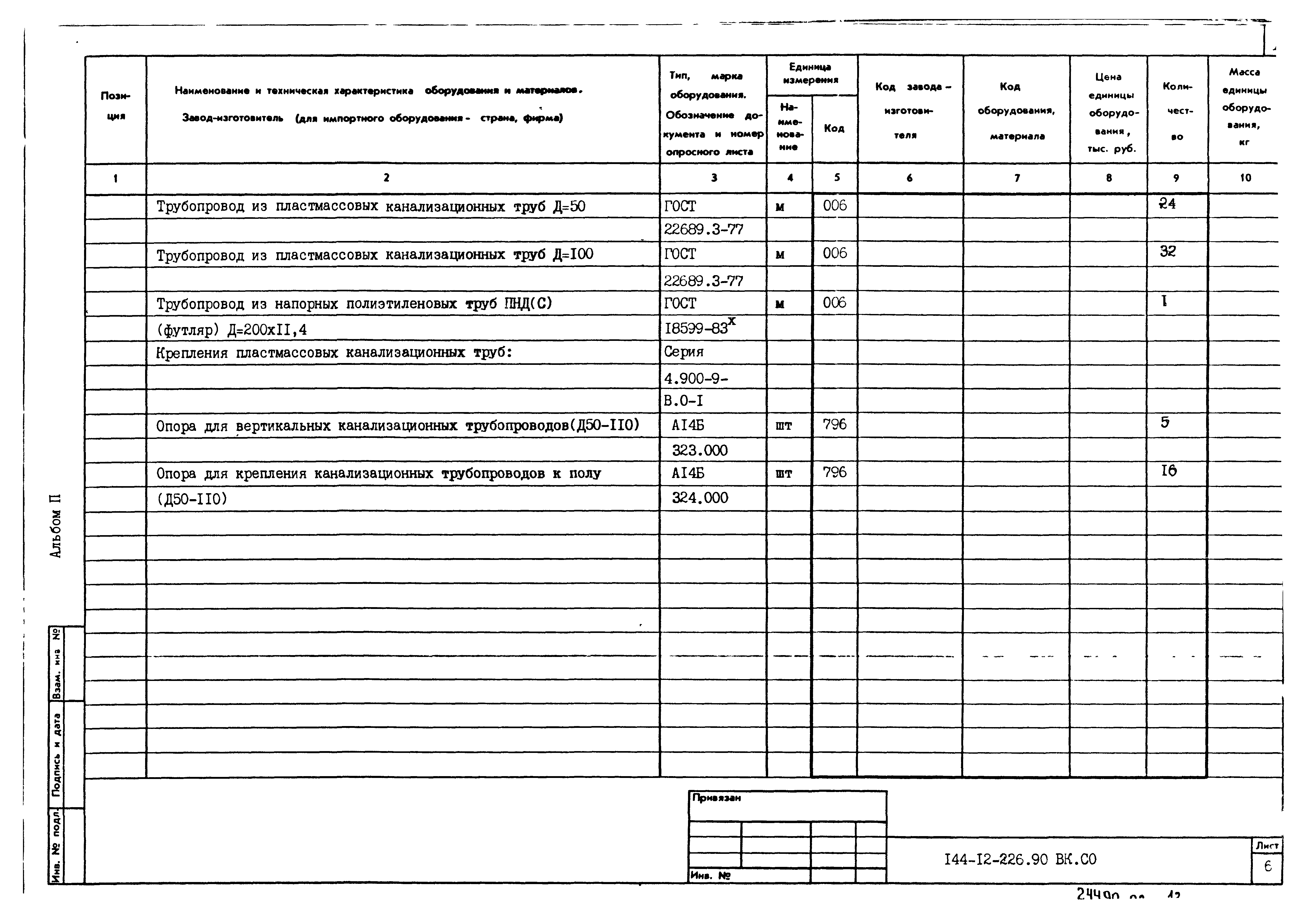 Типовой проект 144-12-226.90