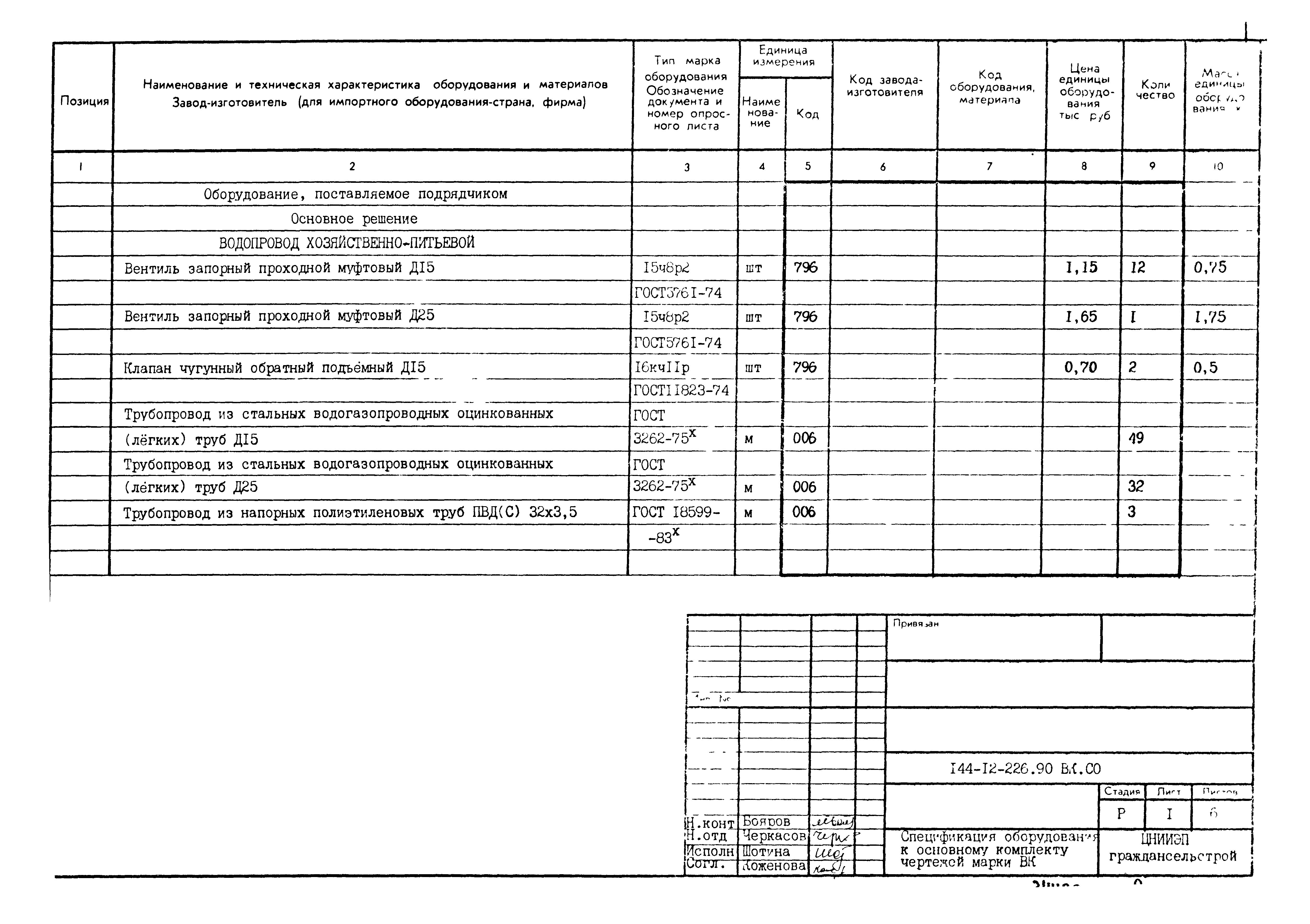 Типовой проект 144-12-226.90