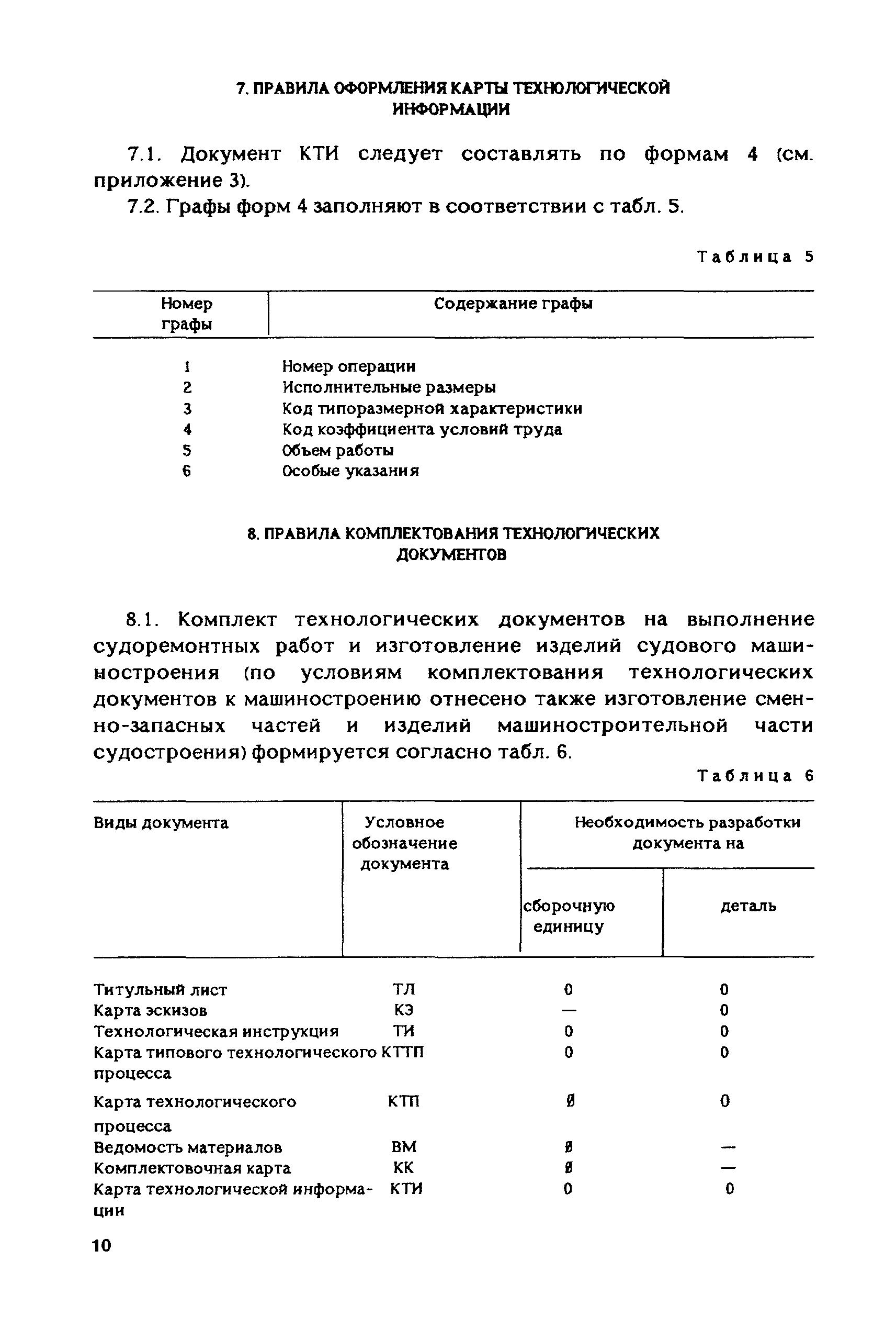 РД 31.50.26-90