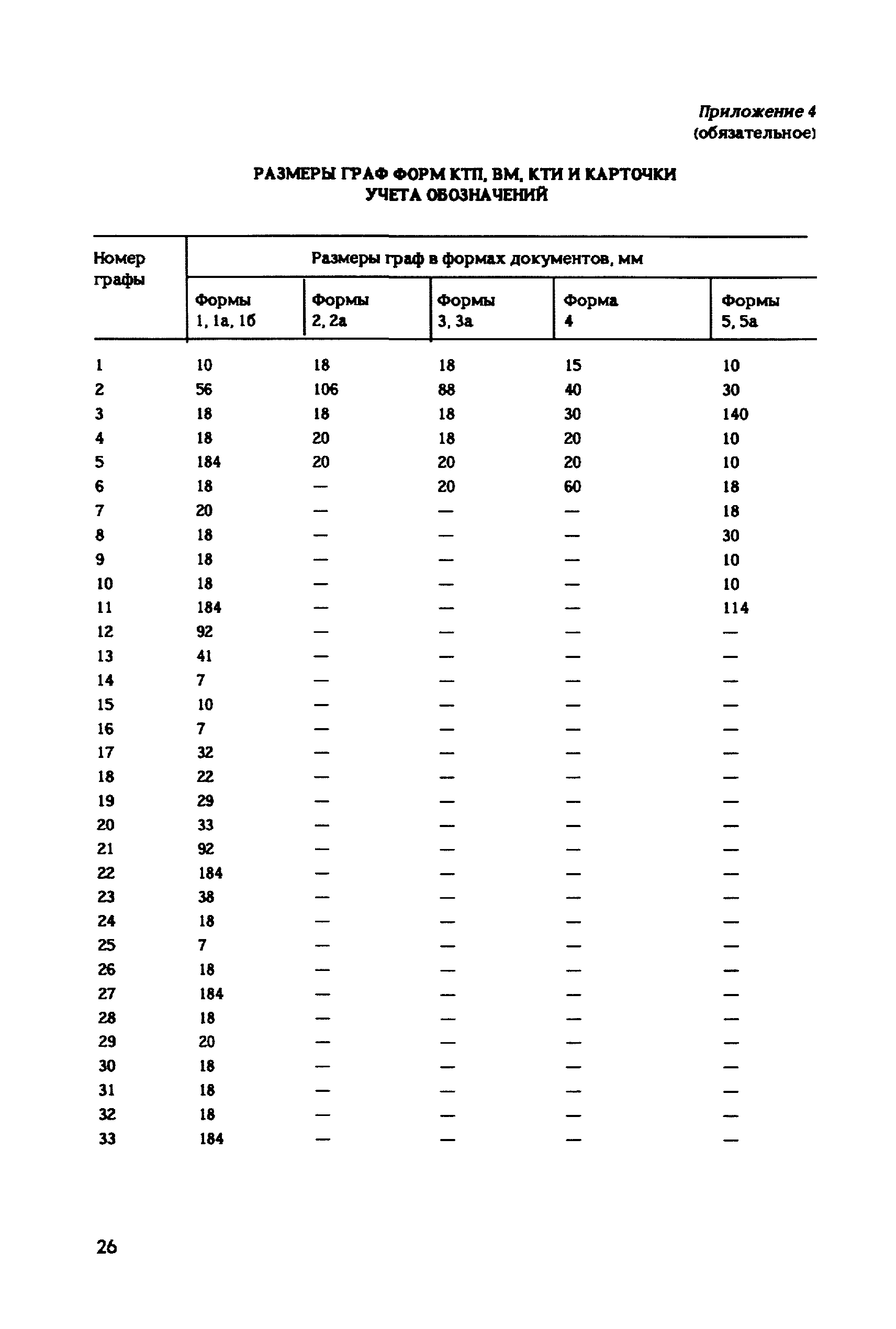 РД 31.50.26-90