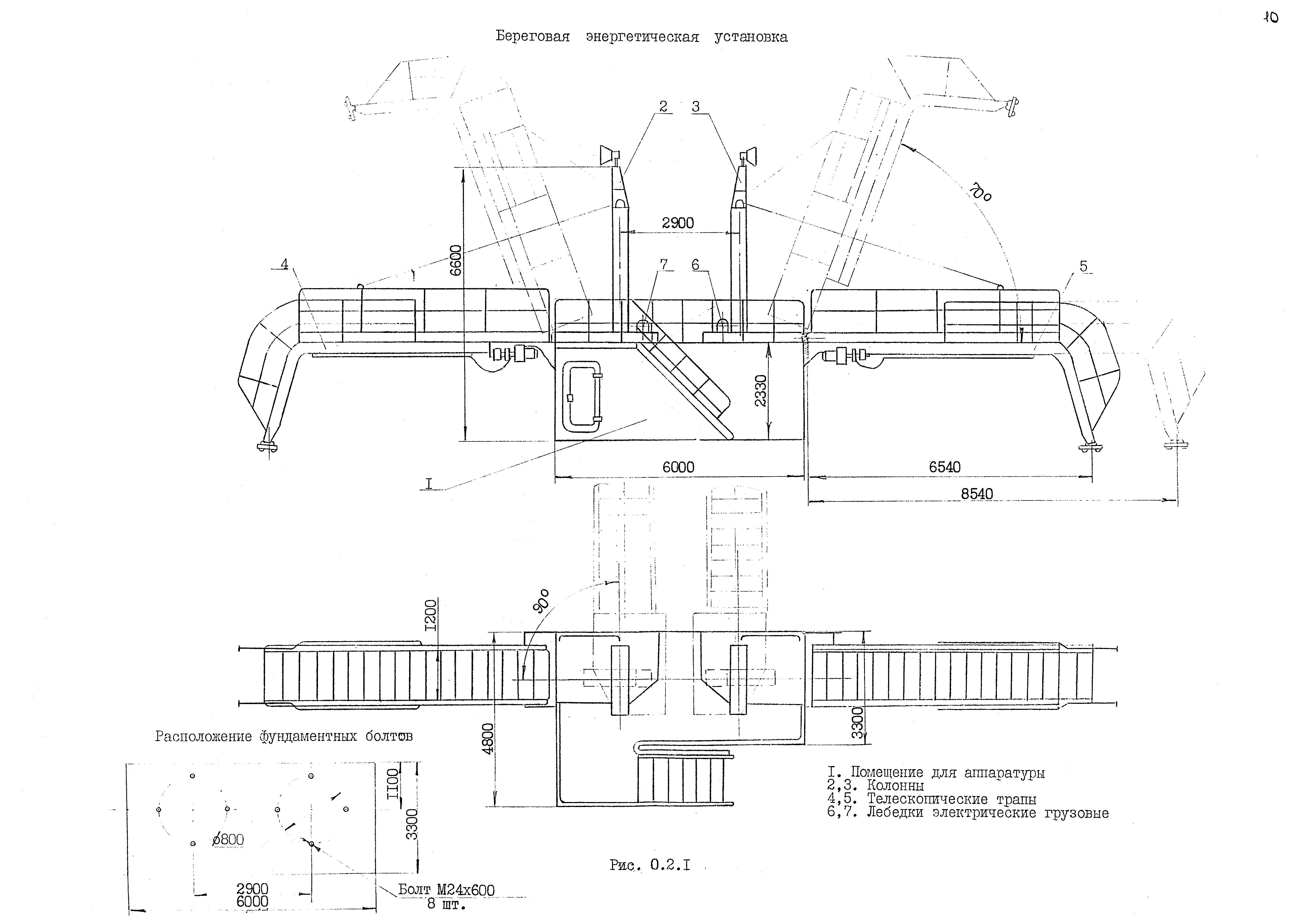 РД 31.50.25-87