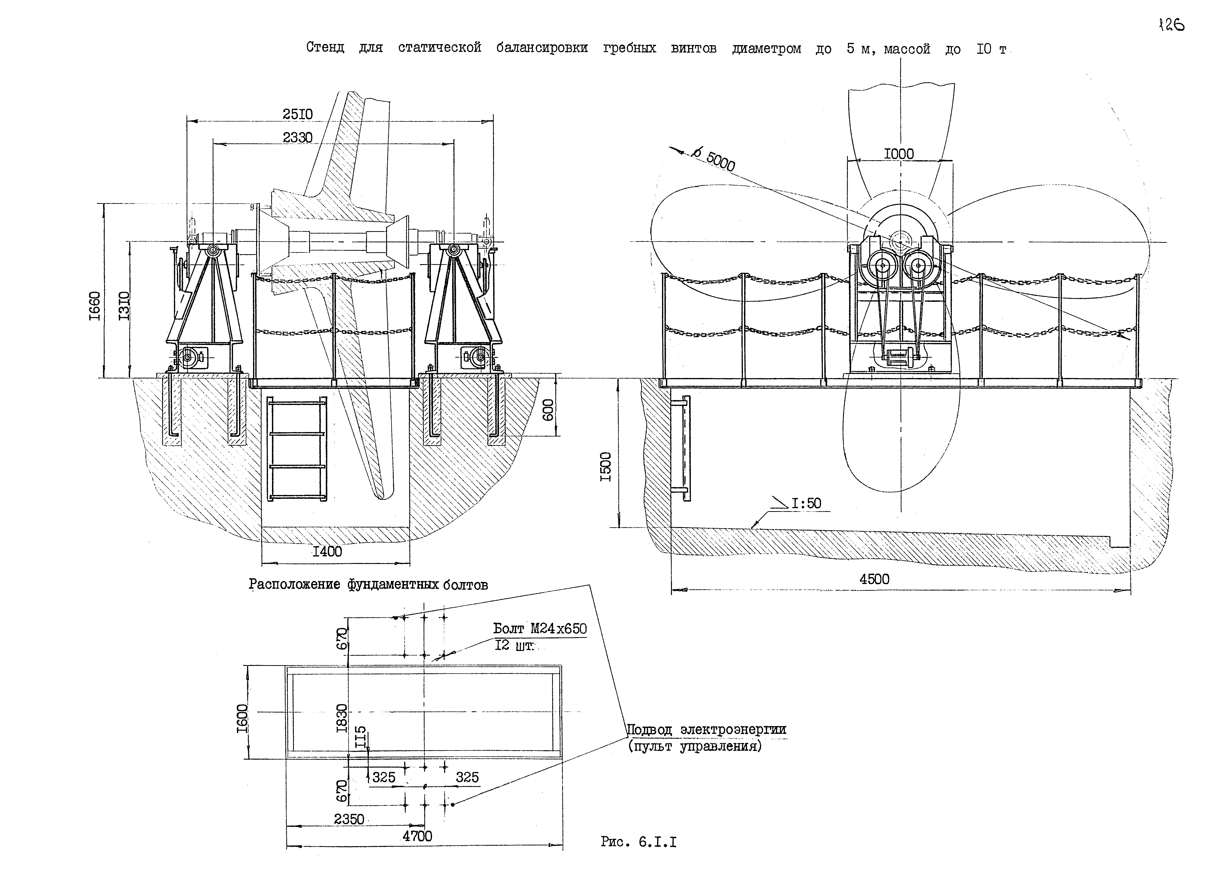 РД 31.50.25-87