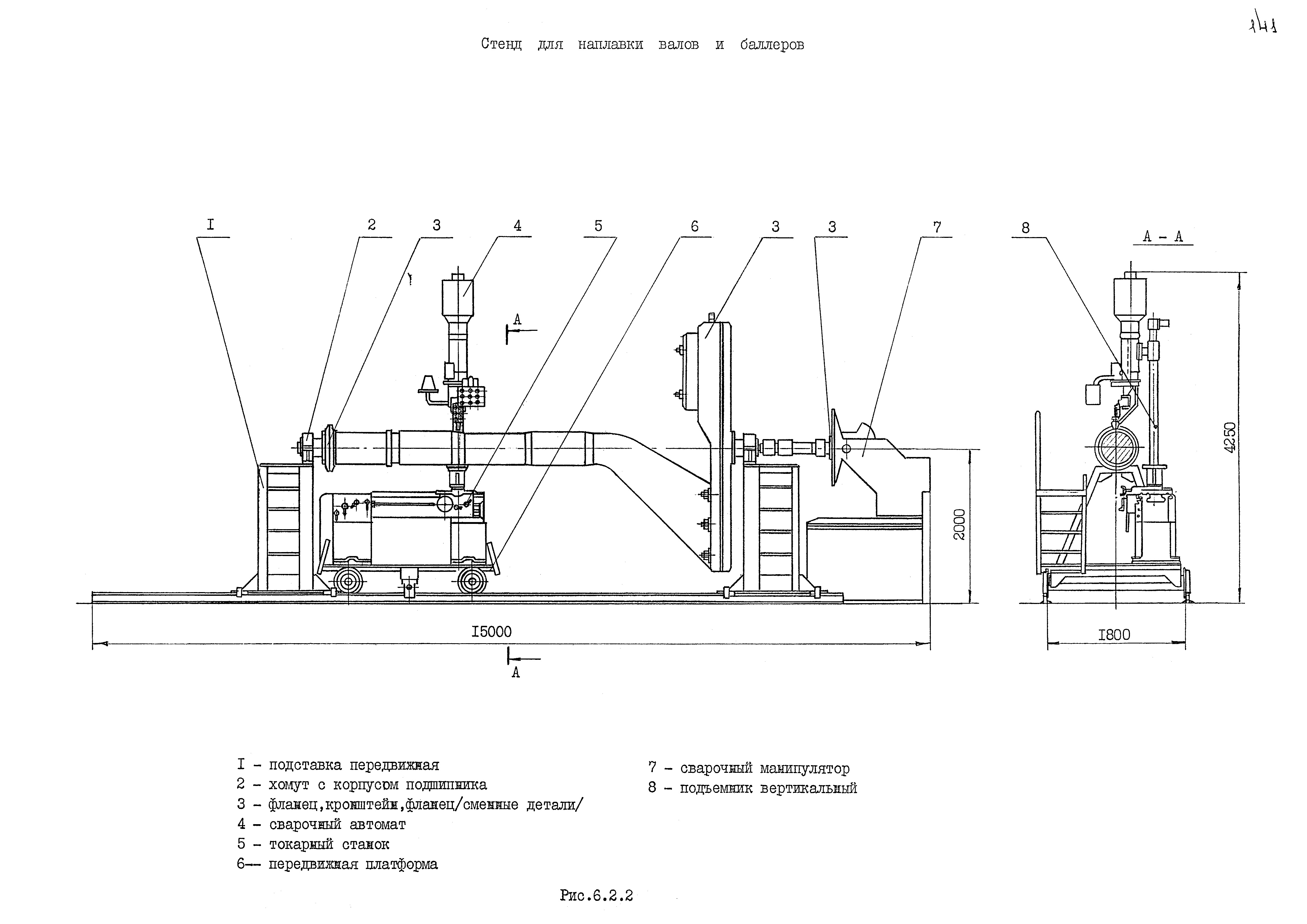 РД 31.50.25-87