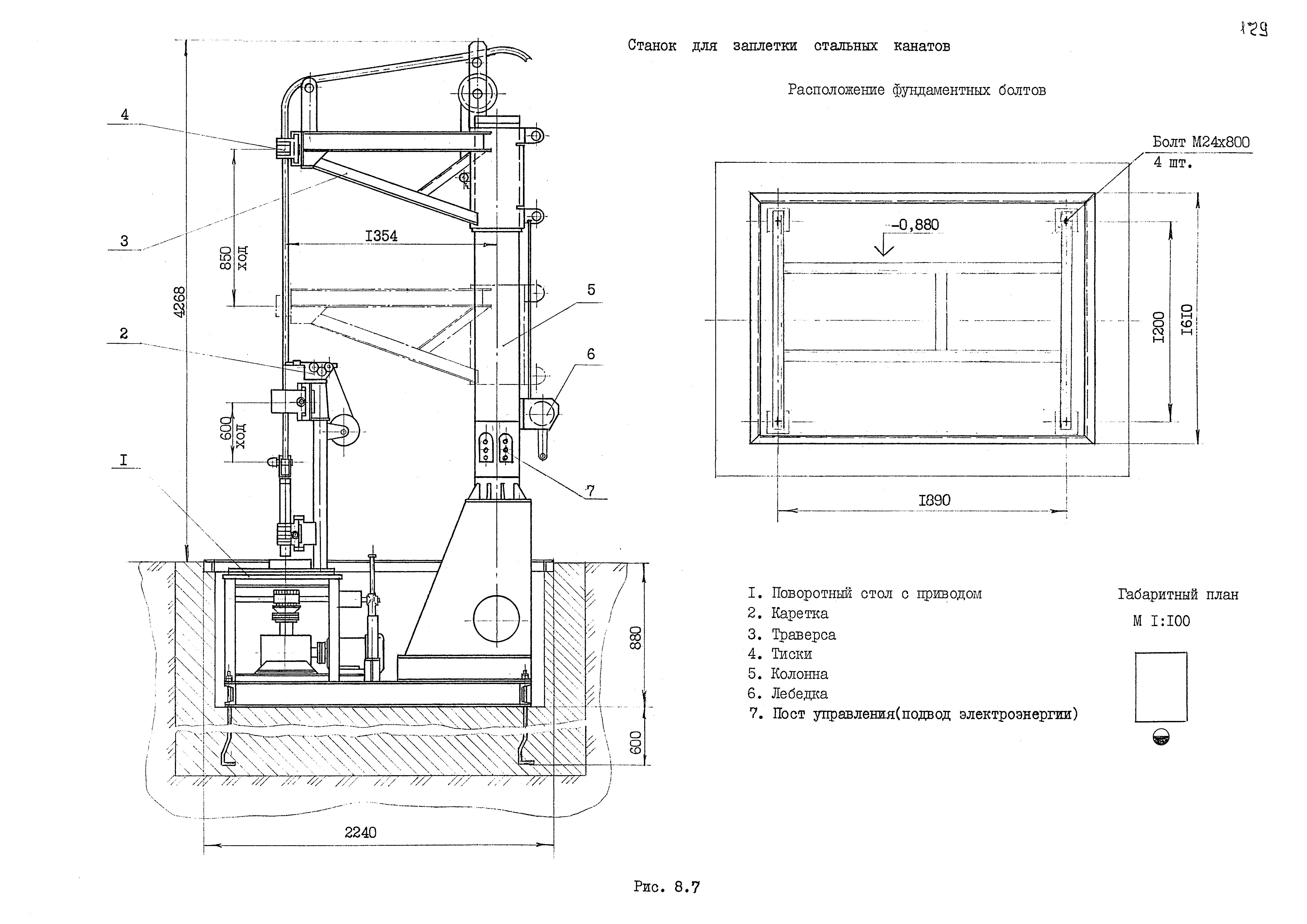 РД 31.50.25-87