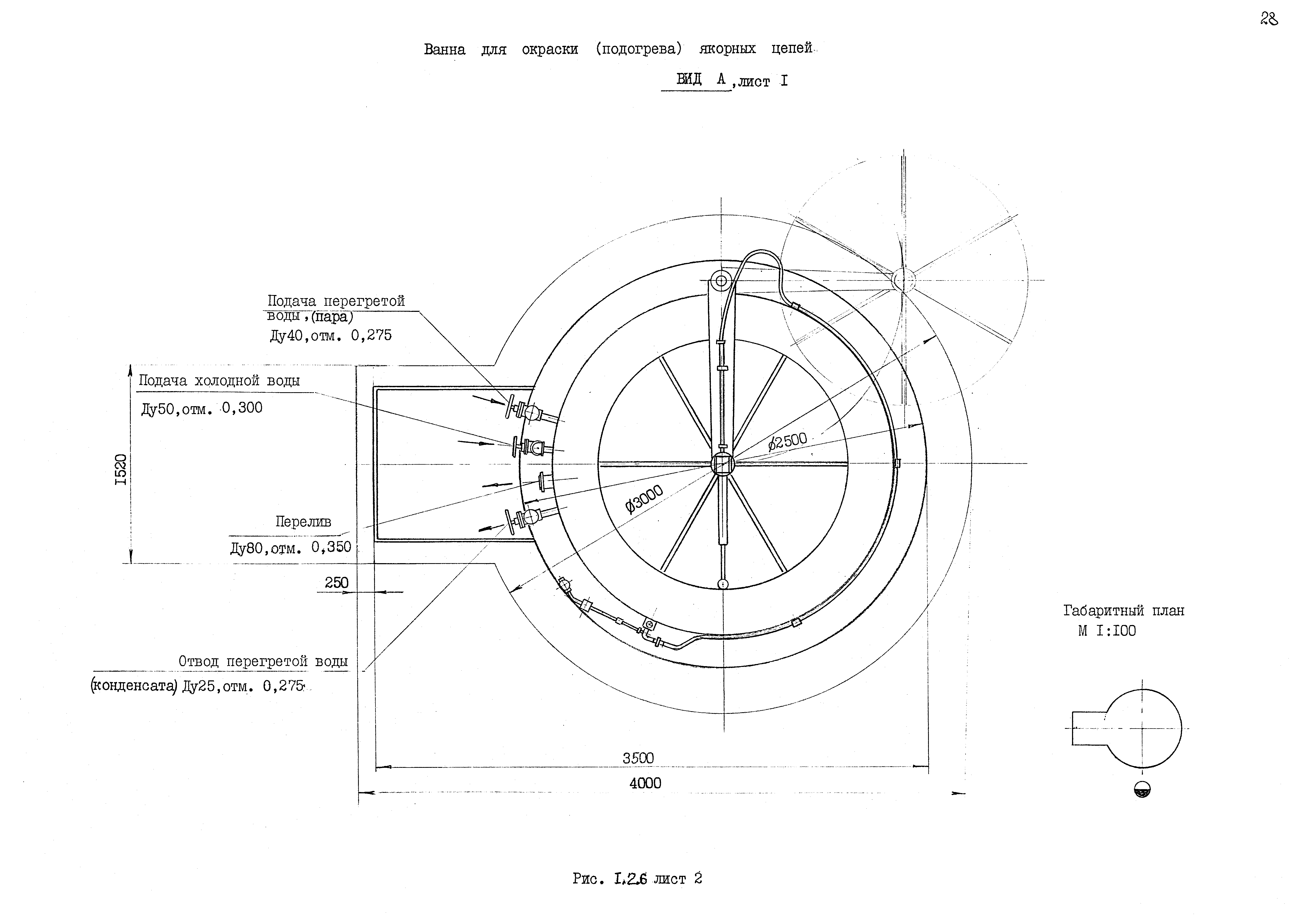 РД 31.50.25-87