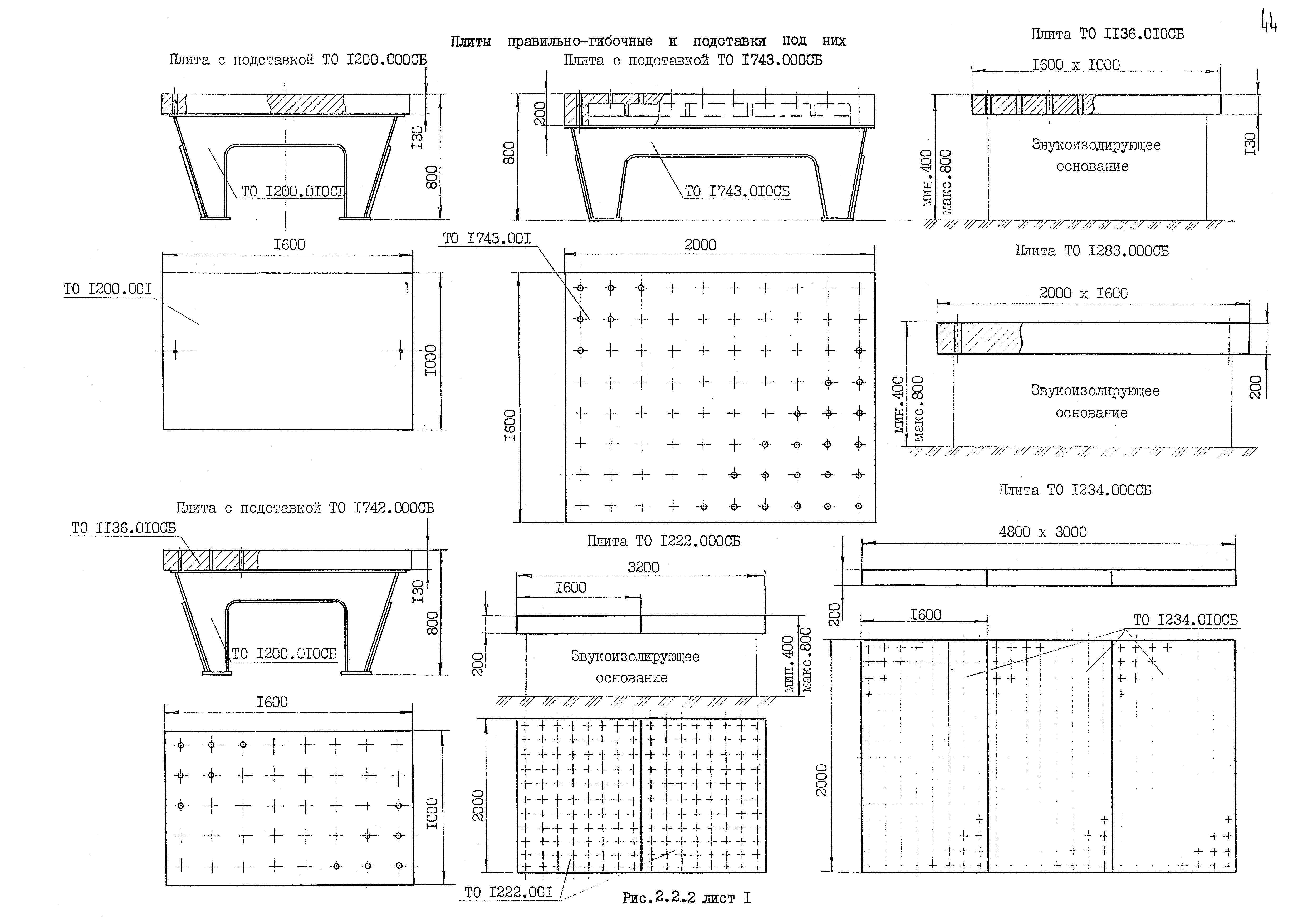 РД 31.50.25-87