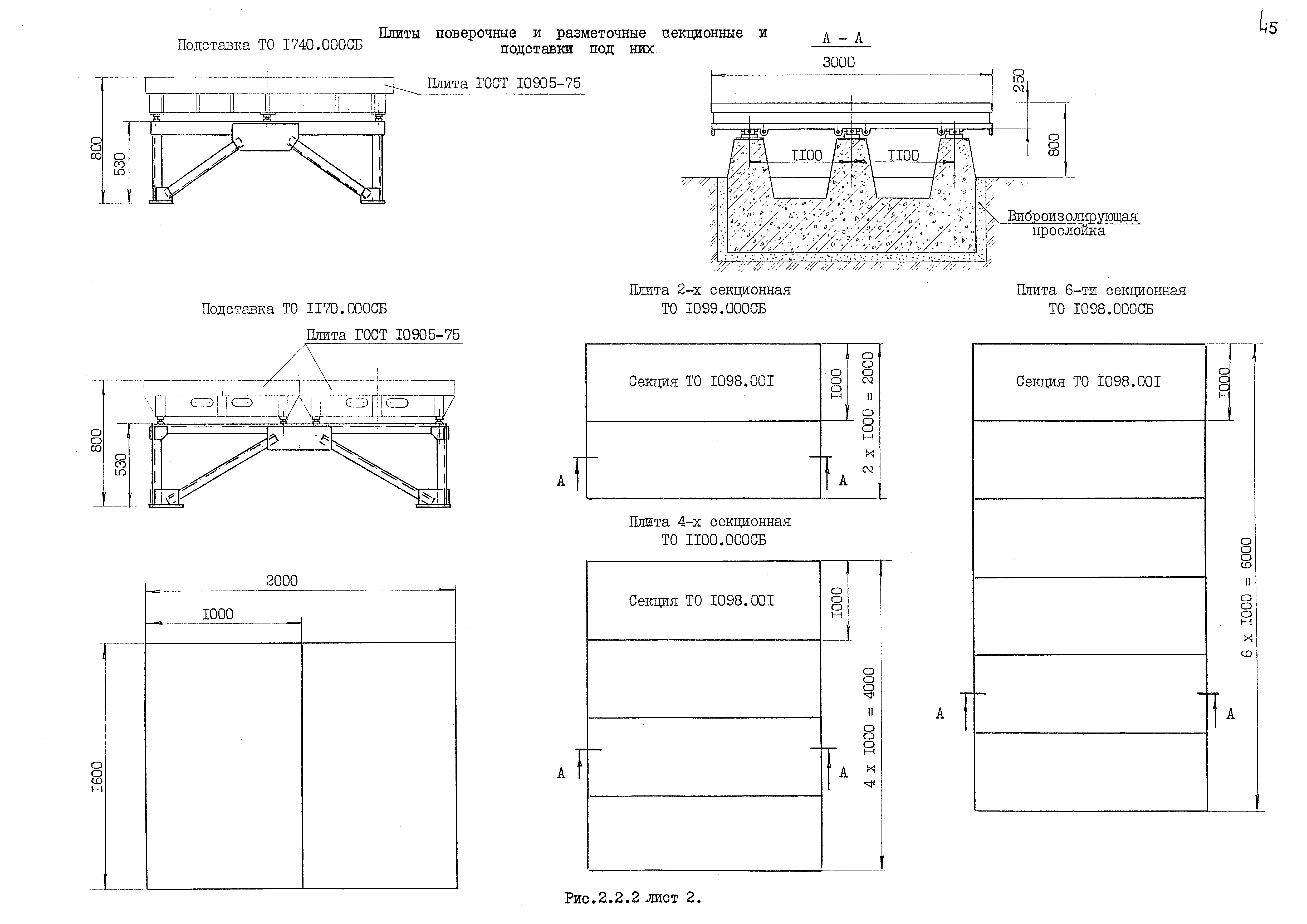 РД 31.50.25-87