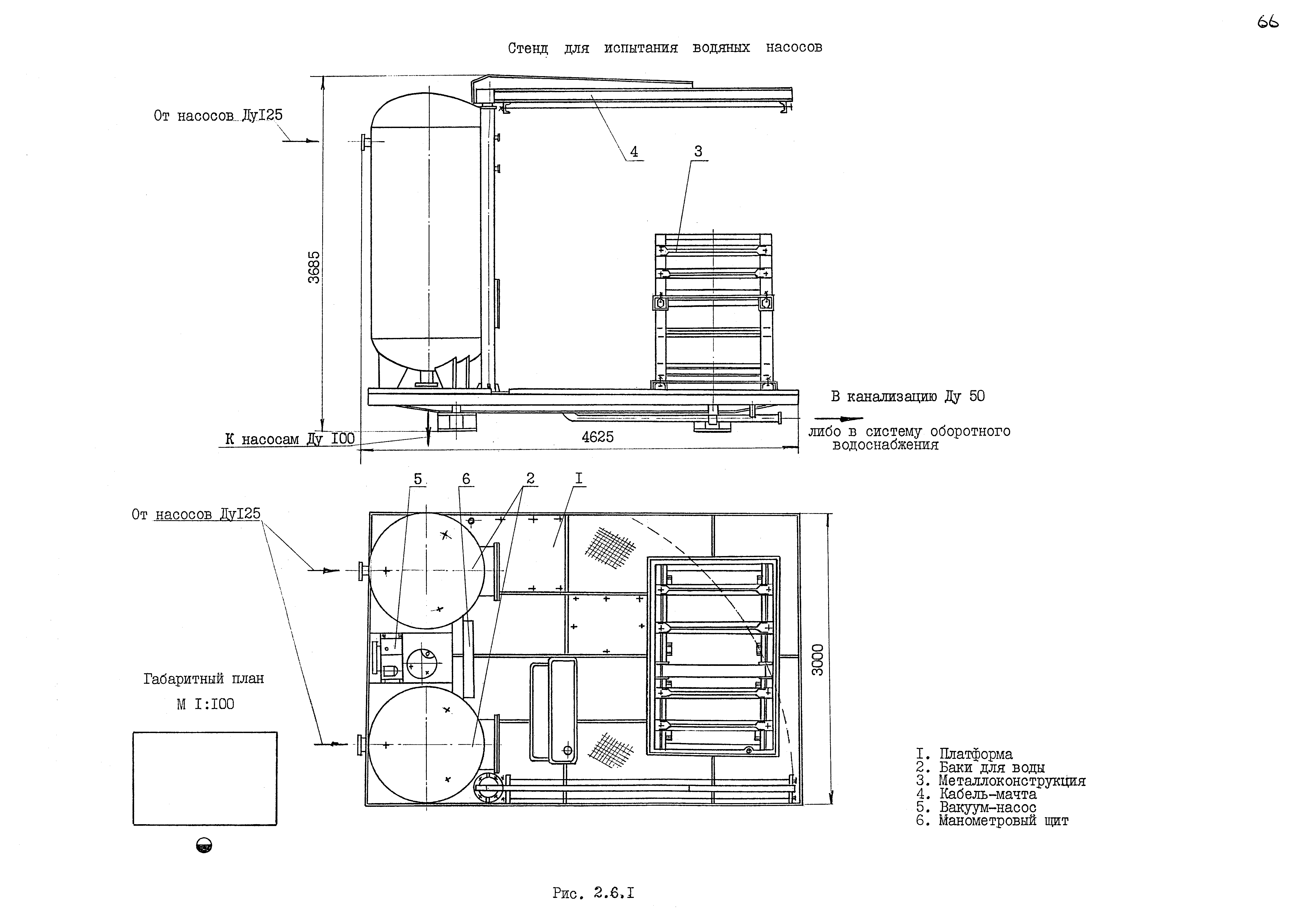 РД 31.50.25-87