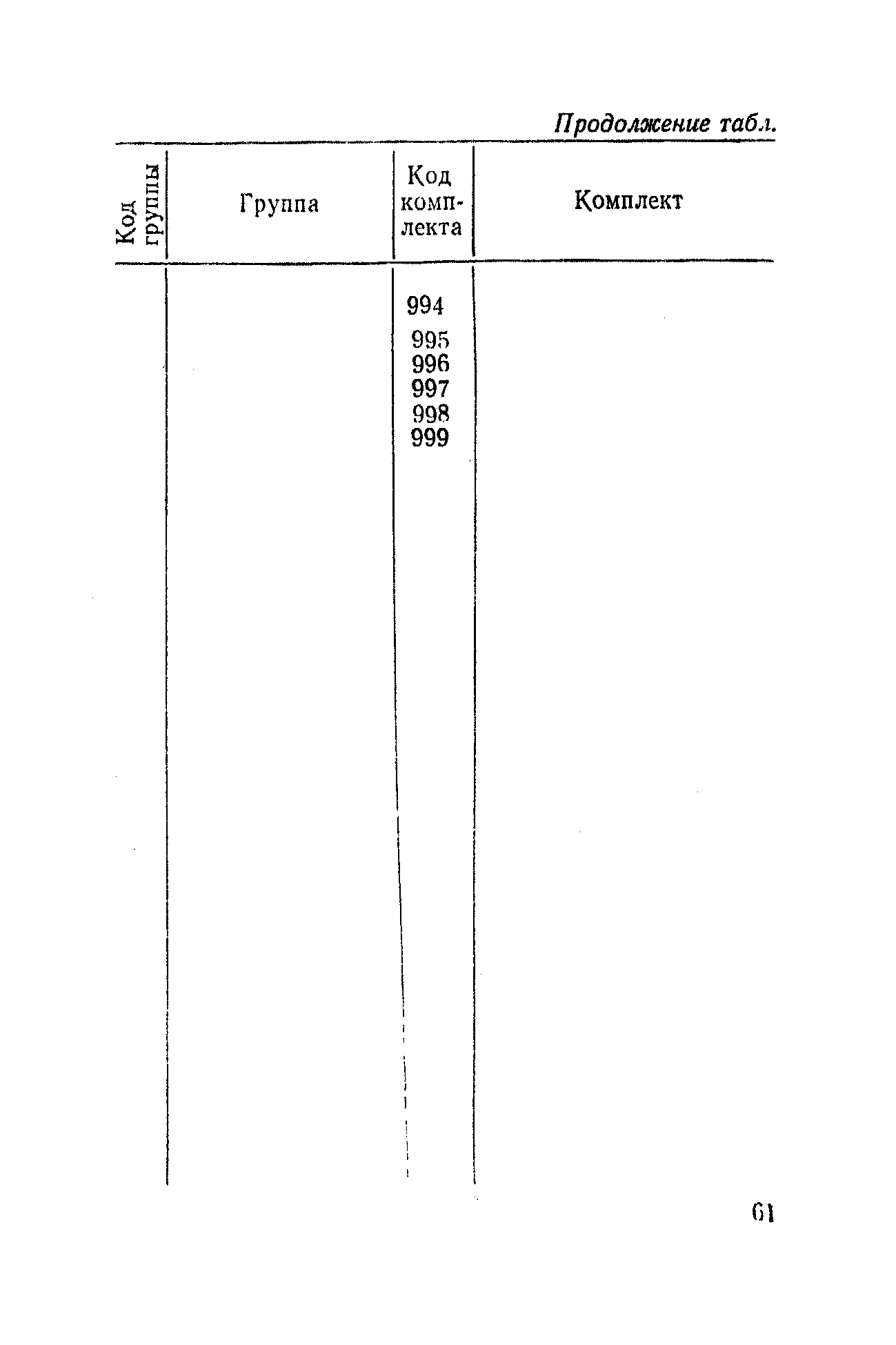 РД 31.50.04-82
