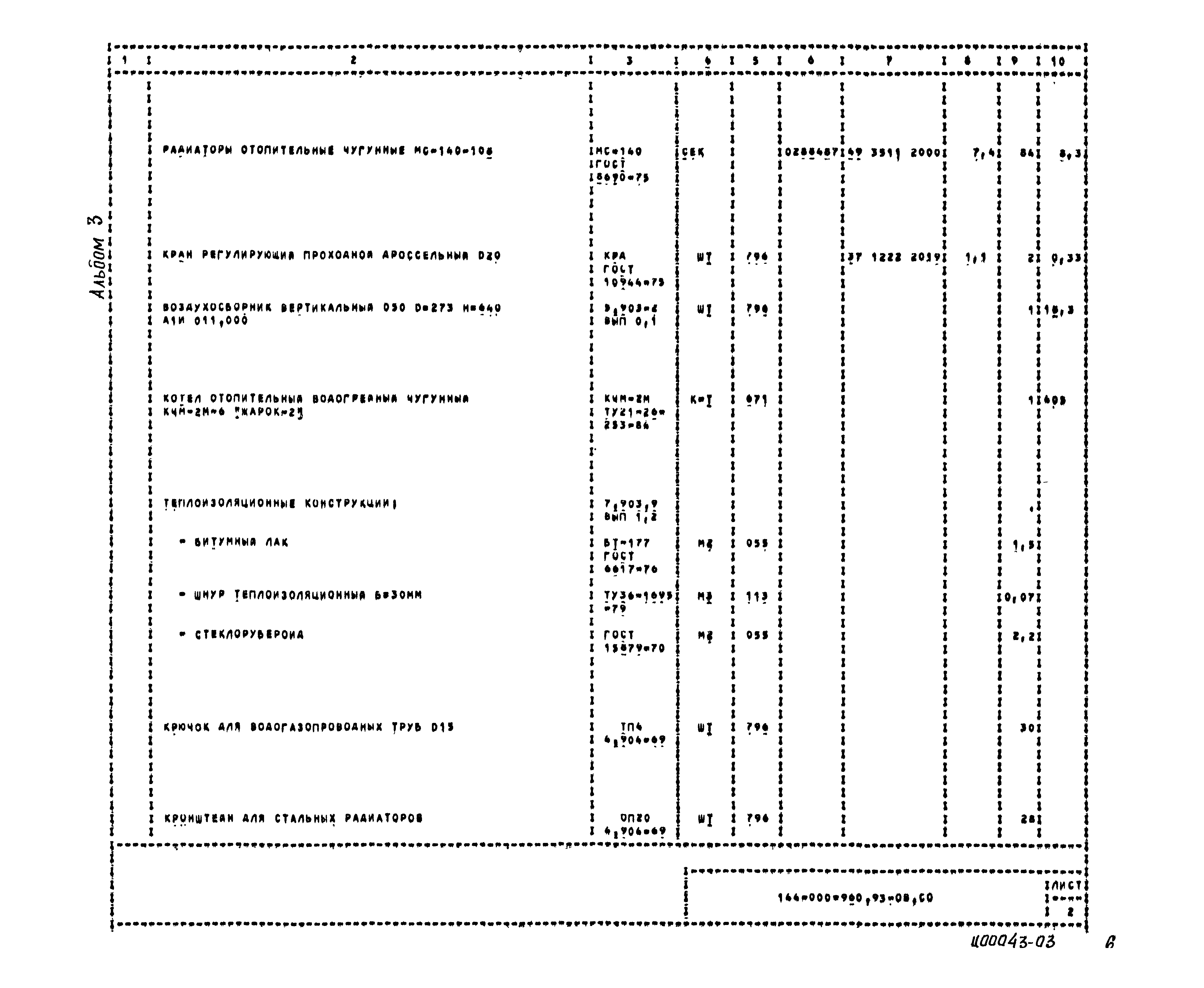 Типовой проект 144-000-960.93