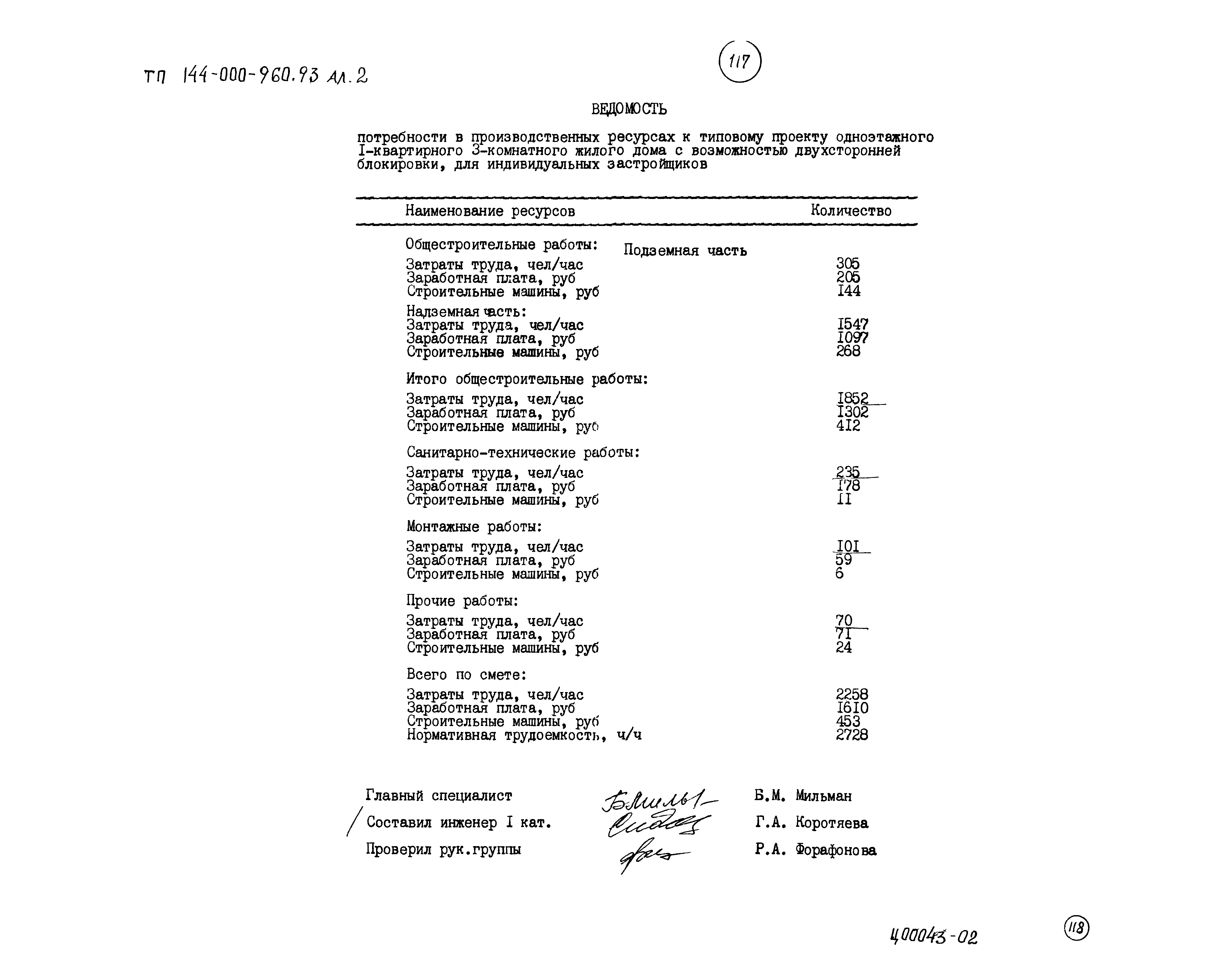 Типовой проект 144-000-960.93