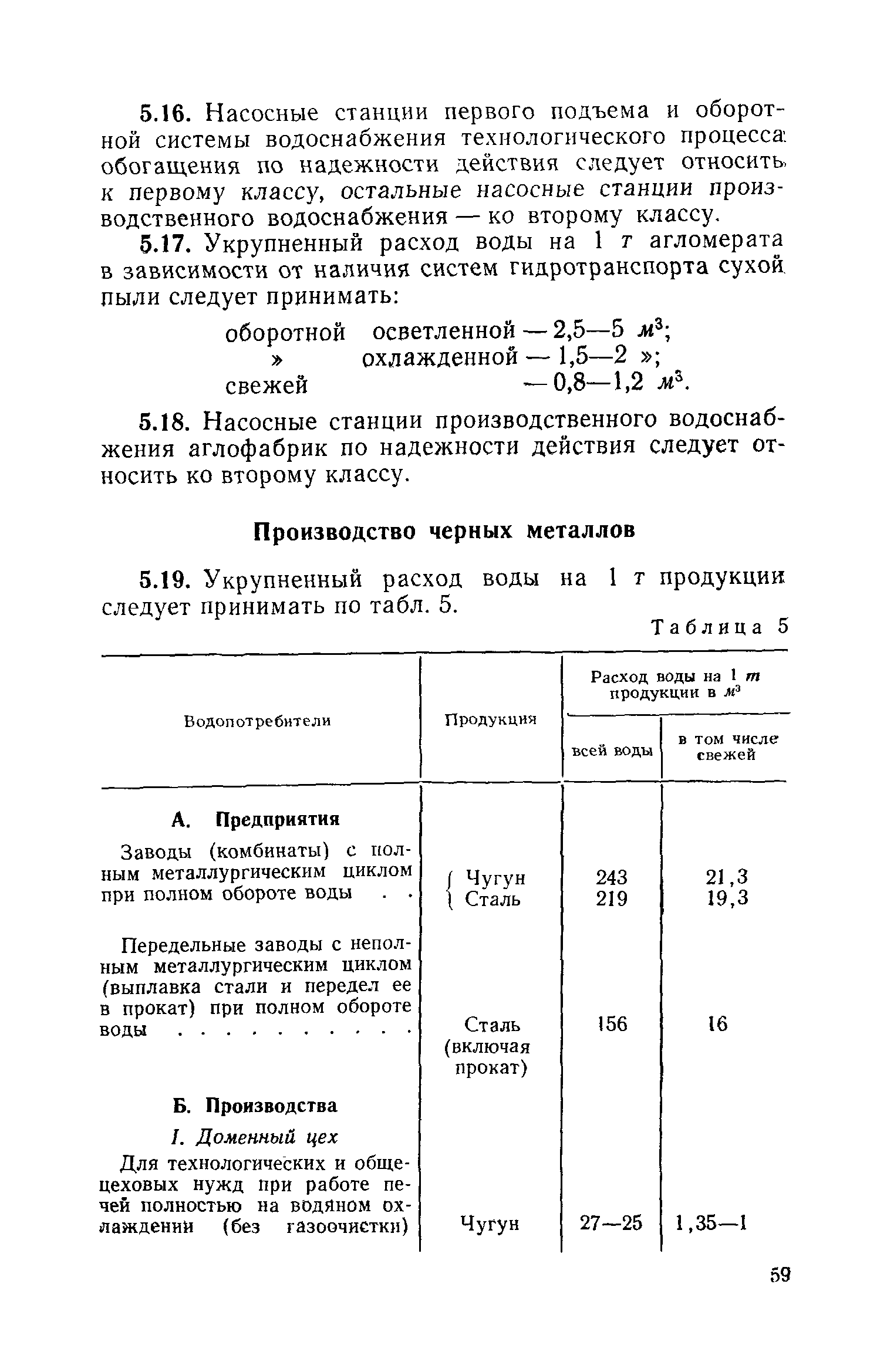 СН 125-72