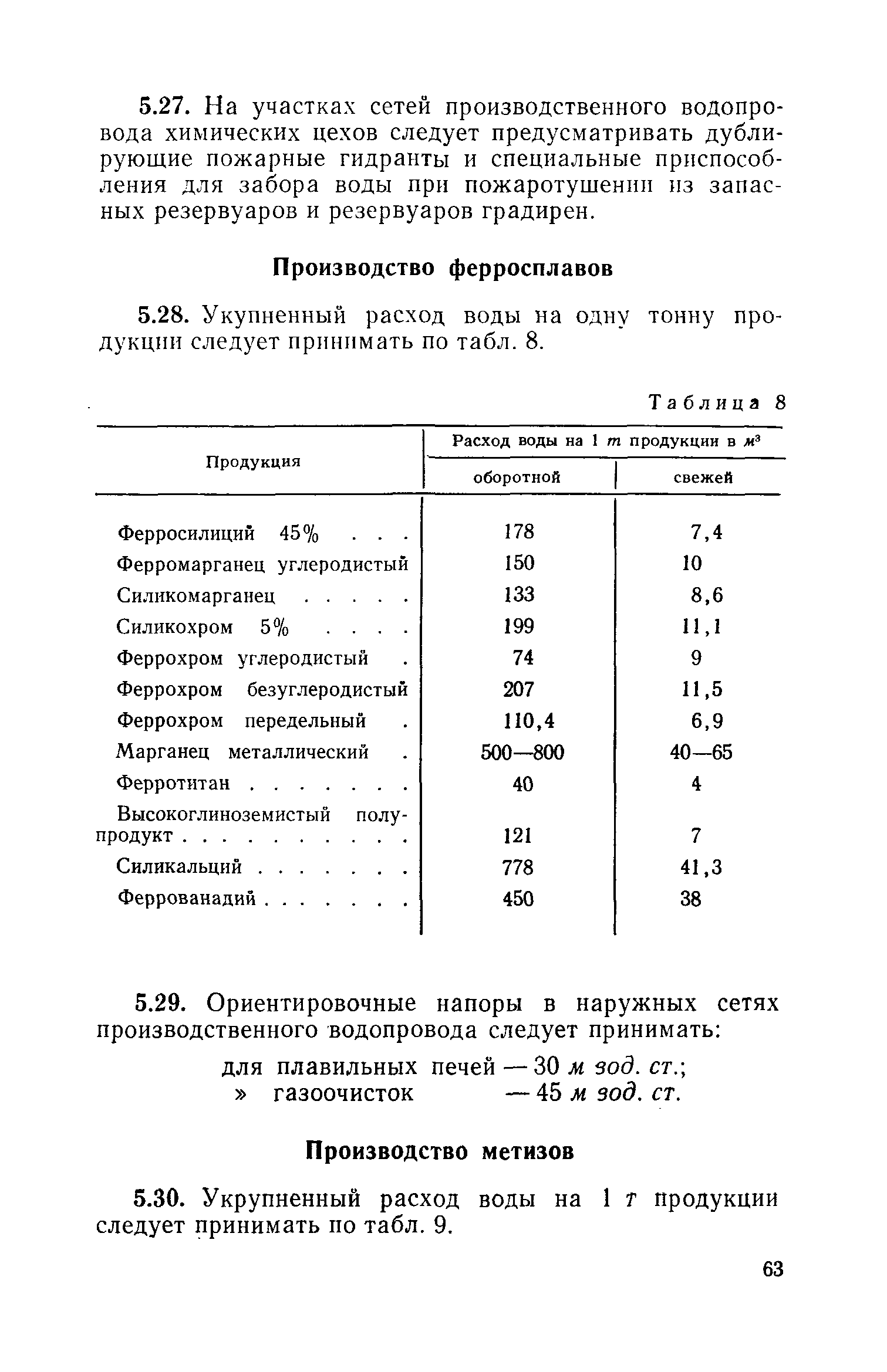 СН 125-72