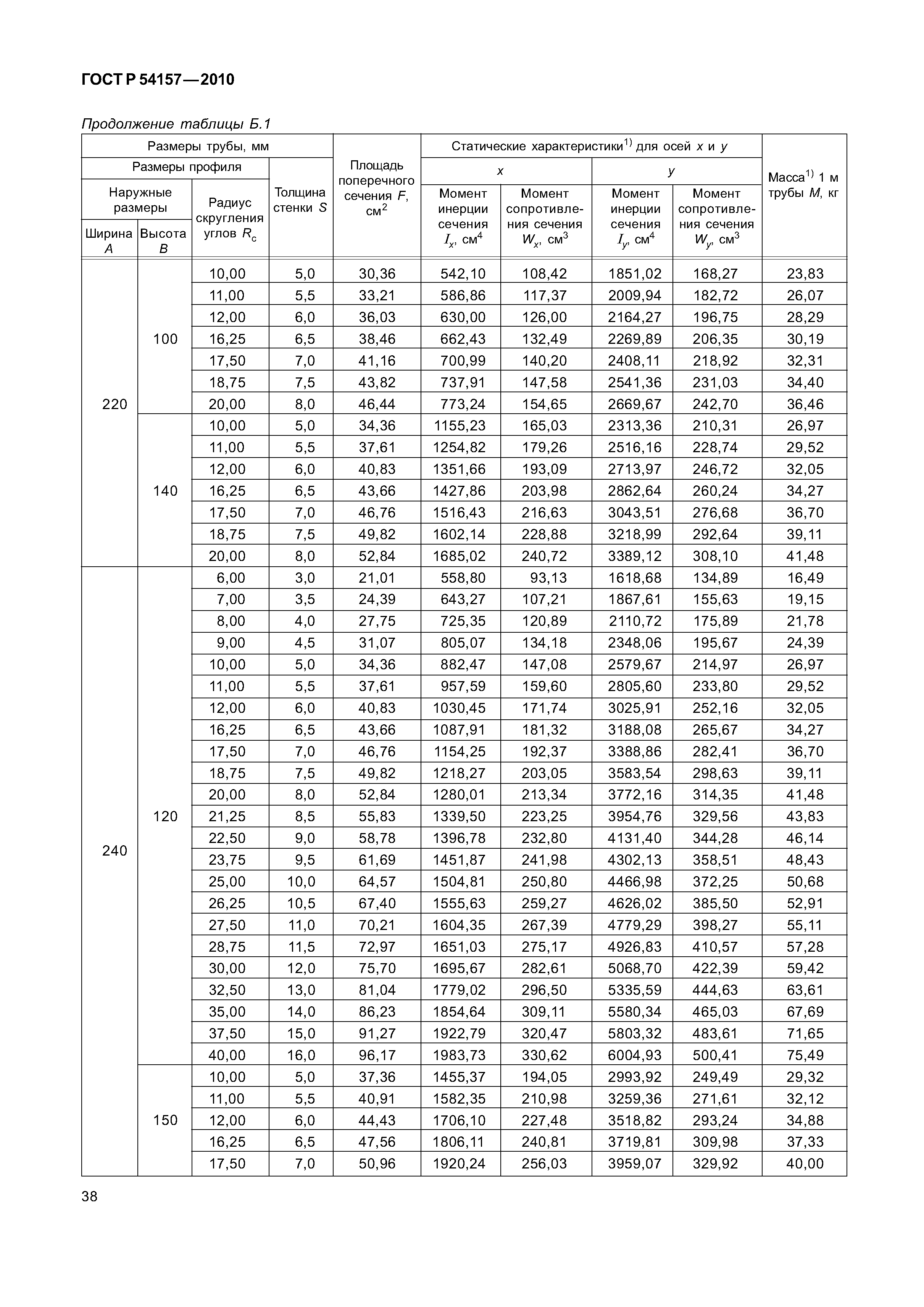 ГОСТ Р 54157-2010